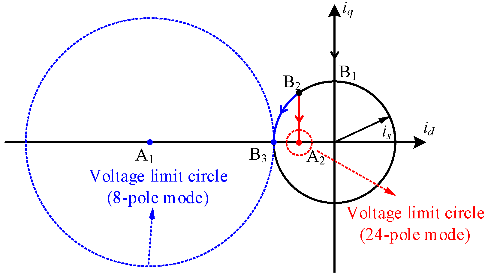 Energies 15 07716 g008 Energies 15 07716 g008