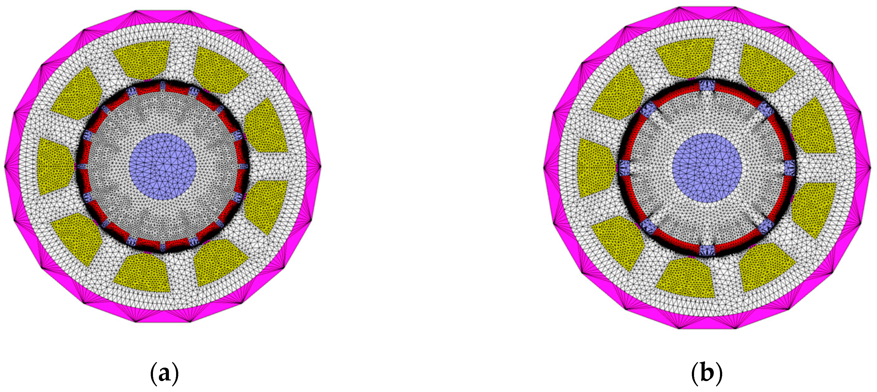 Energies 15 07716 g009 Energies 15 07716 g009