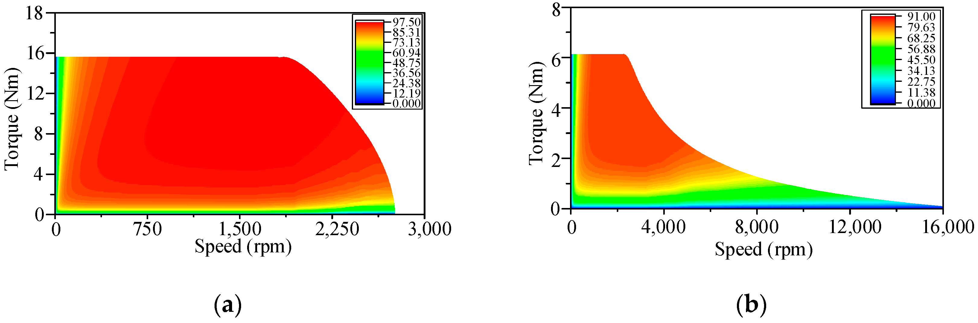 Energies 15 07716 g014 Energies 15 07716 g014