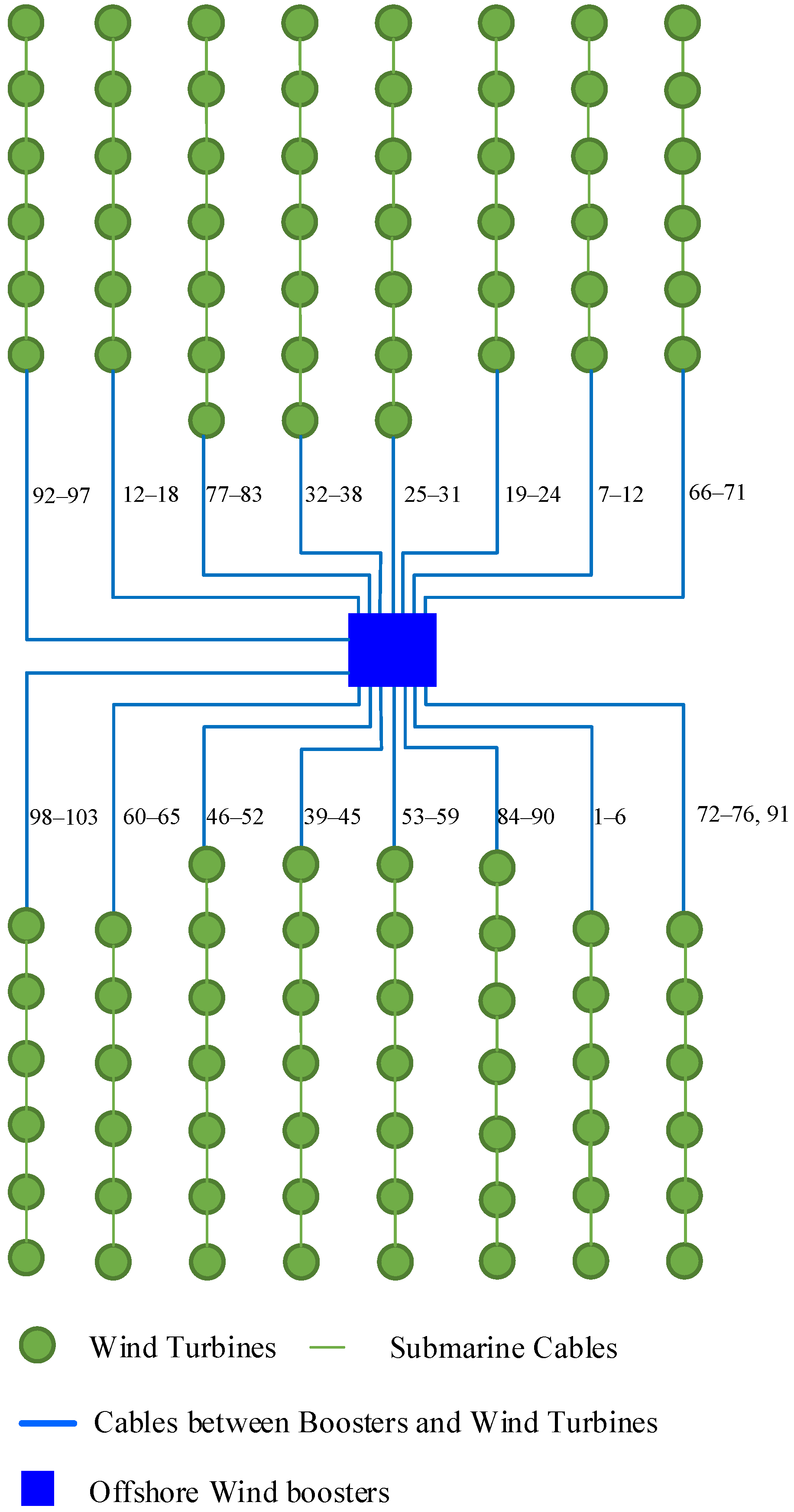 Energies 15 07717 g003