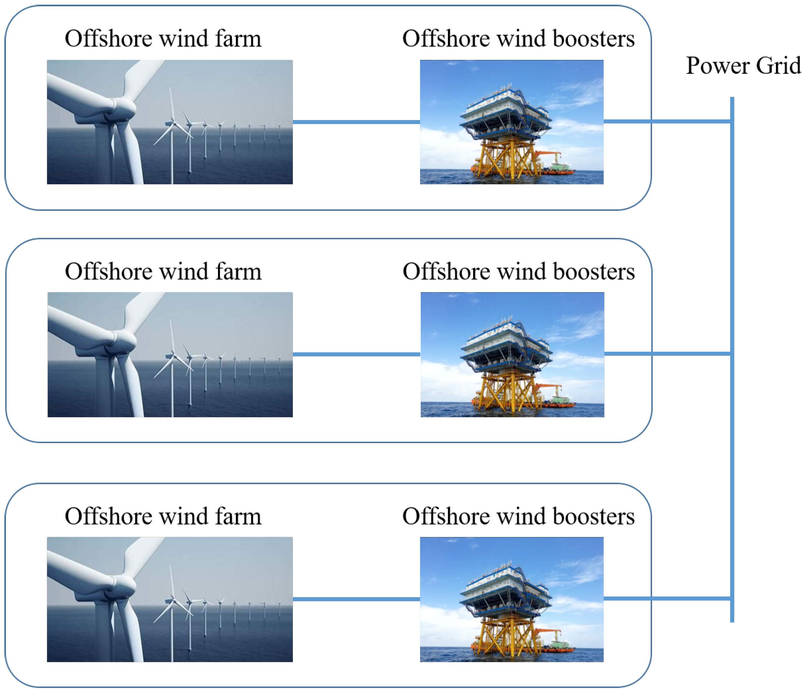 Energies 15 07717 g005