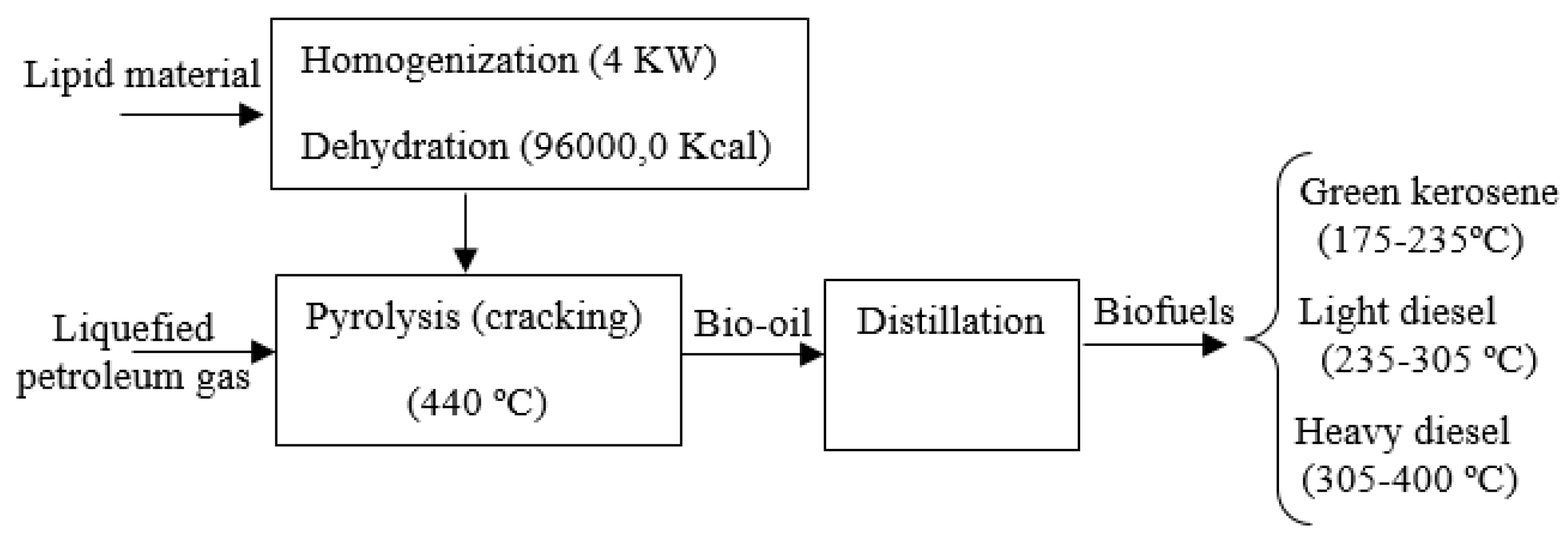 Energies 15 07718 g002