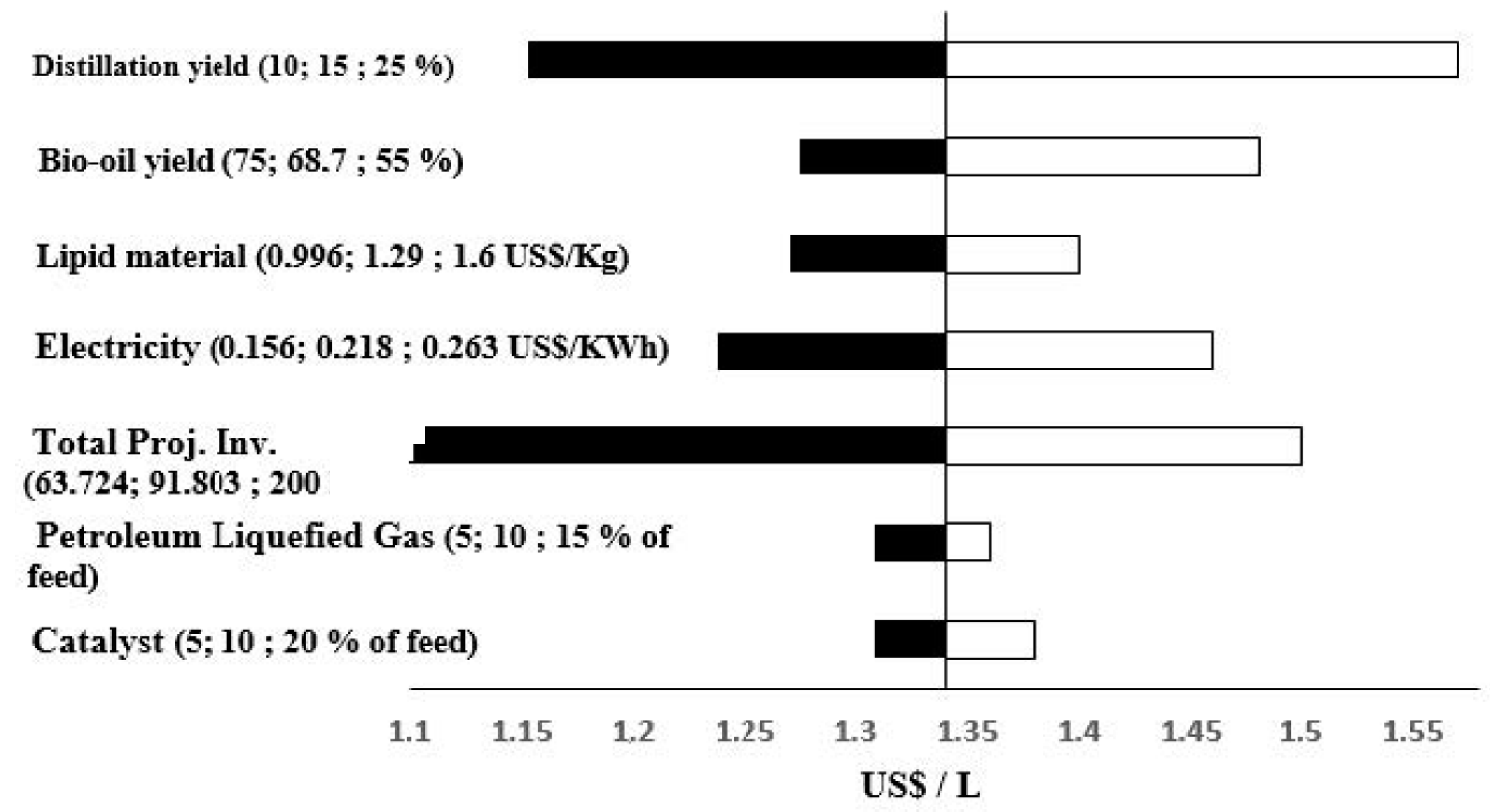 Energies 15 07718 g004