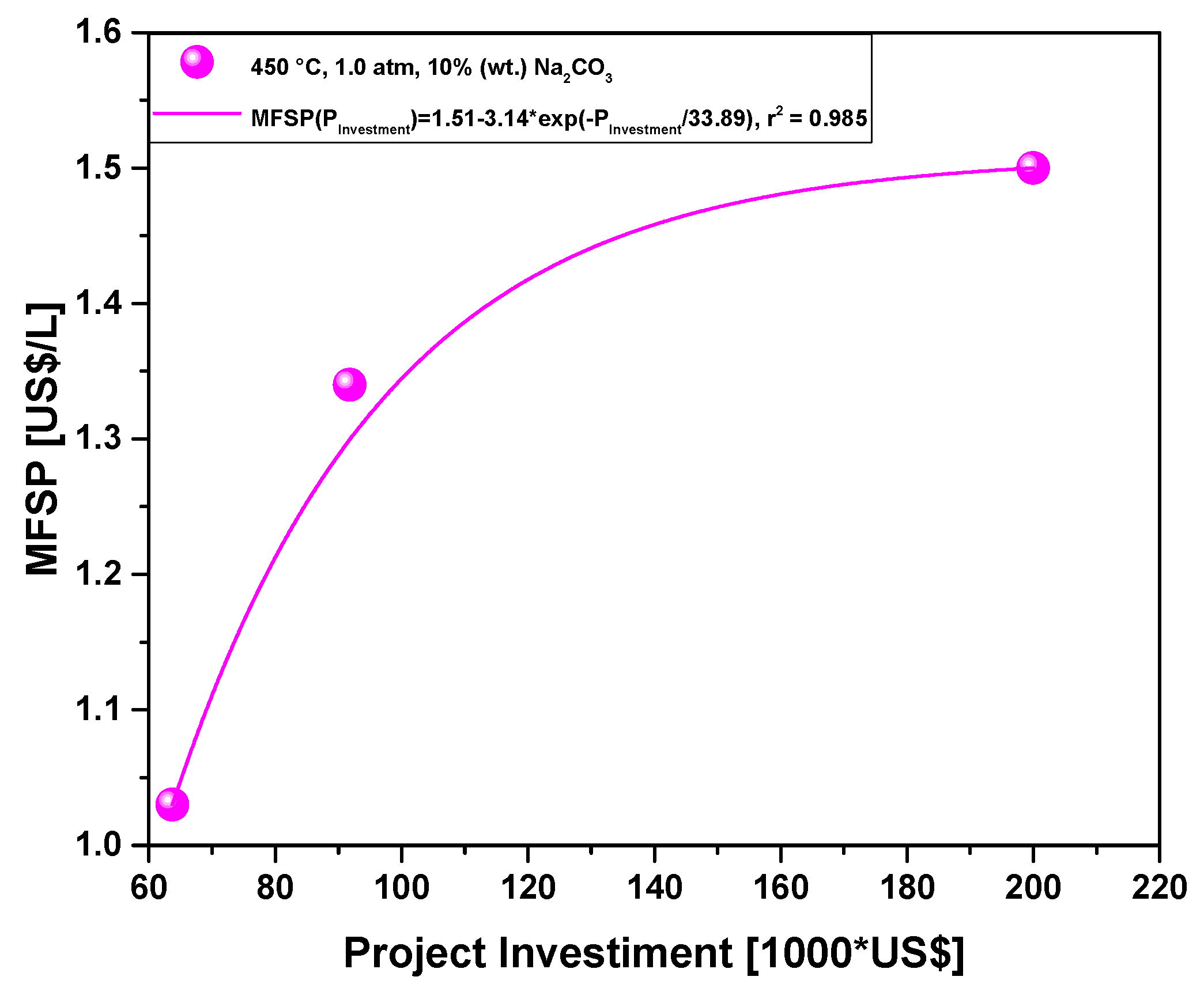 Energies 15 07718 g008