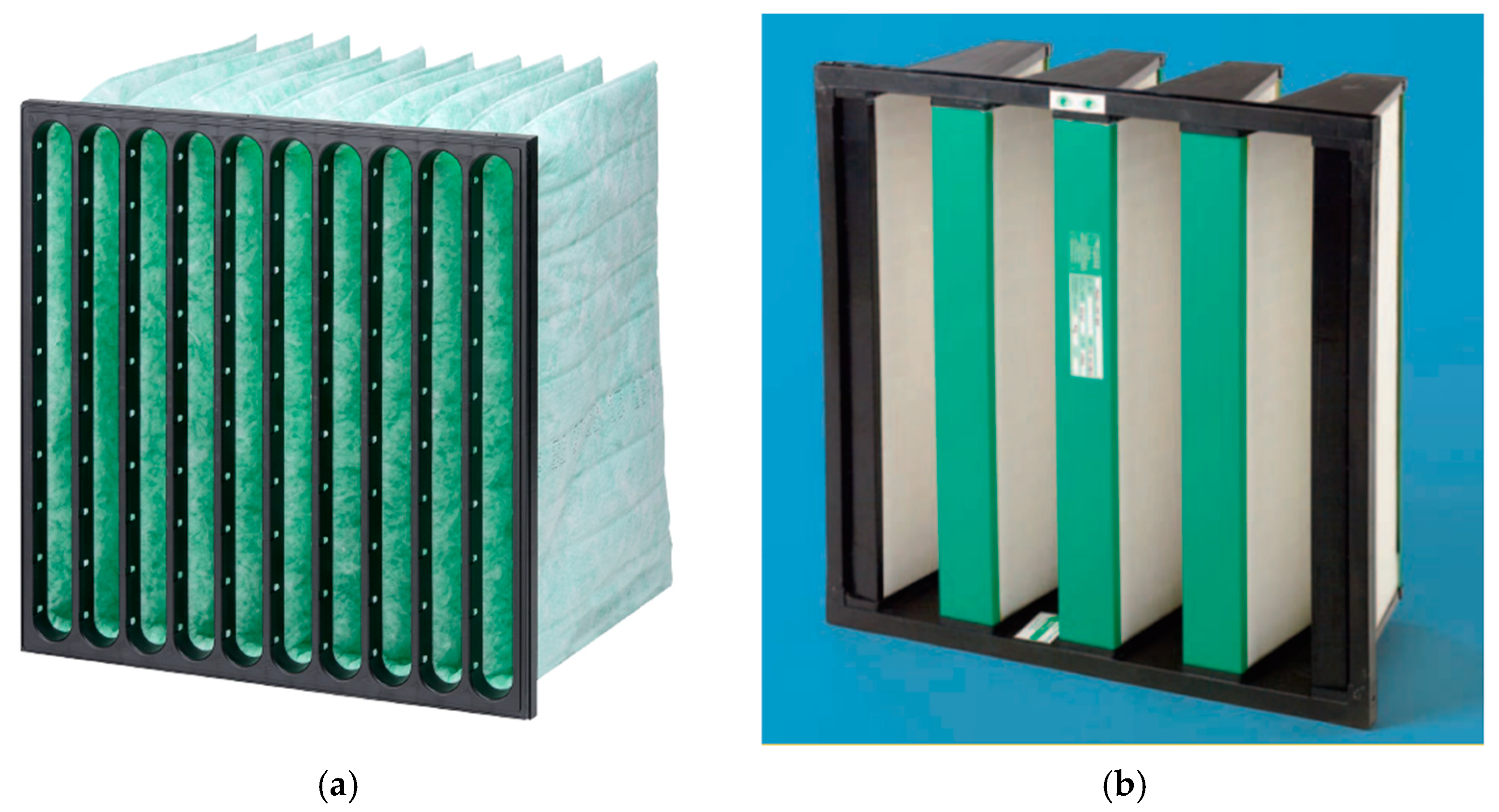 Energies 15 07719 g004 Energies 15 07719 g004