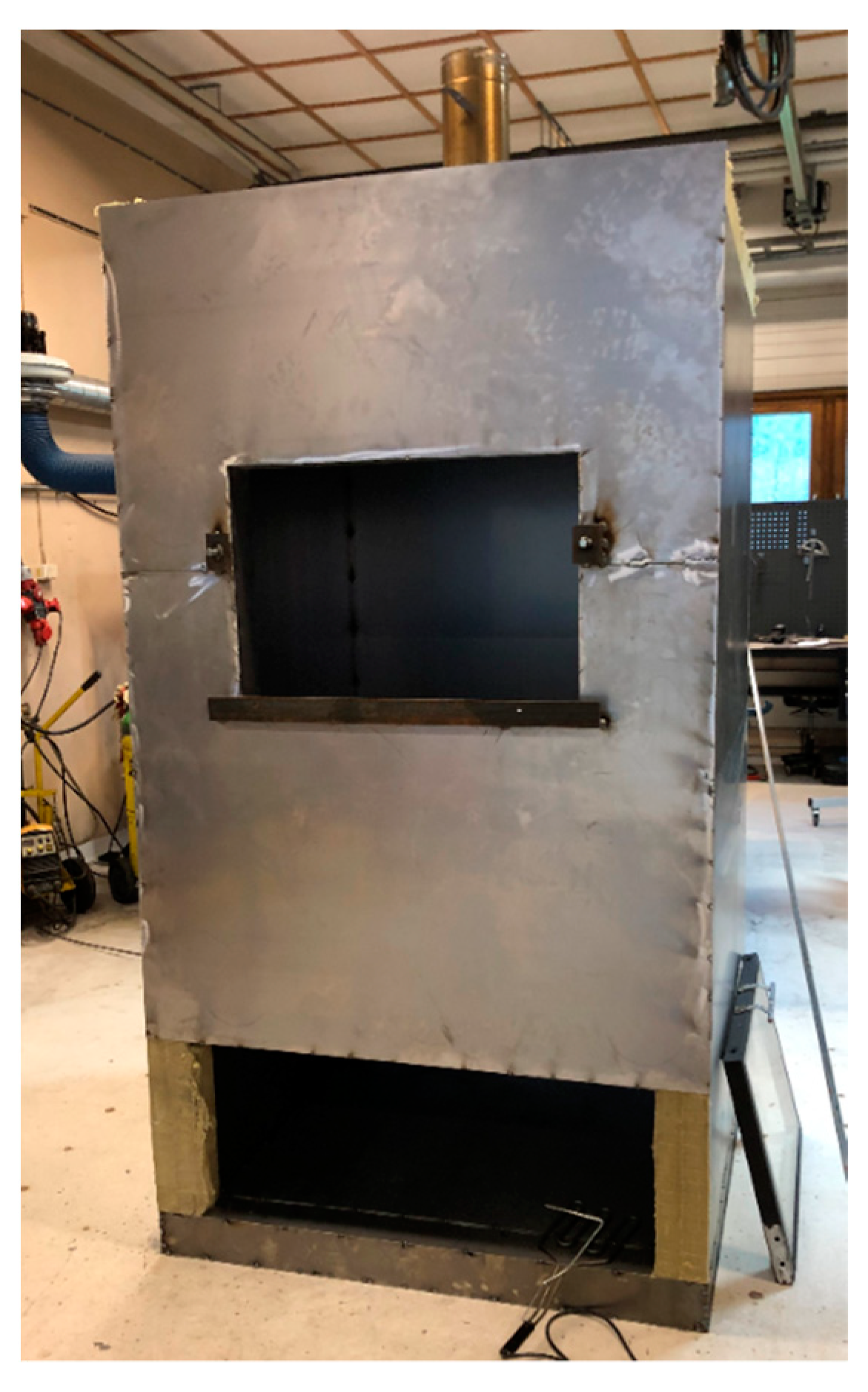 Energies 15 07719 g005 Energies 15 07719 g005