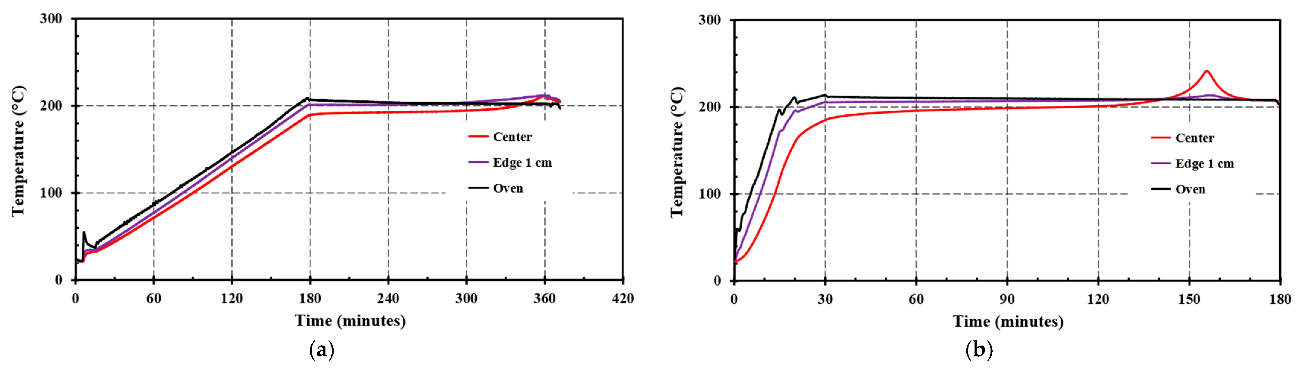 Energies 15 07719 g008 Energies 15 07719 g008