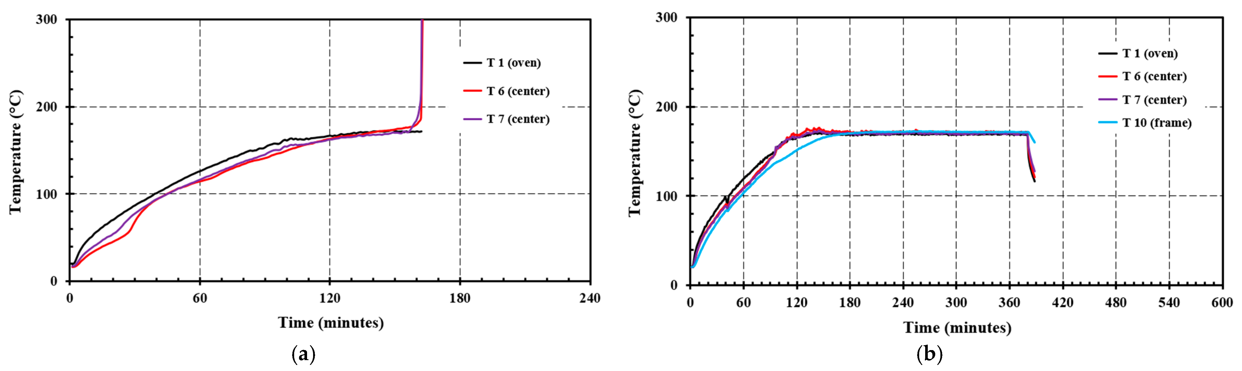 Energies 15 07719 g014 Energies 15 07719 g014