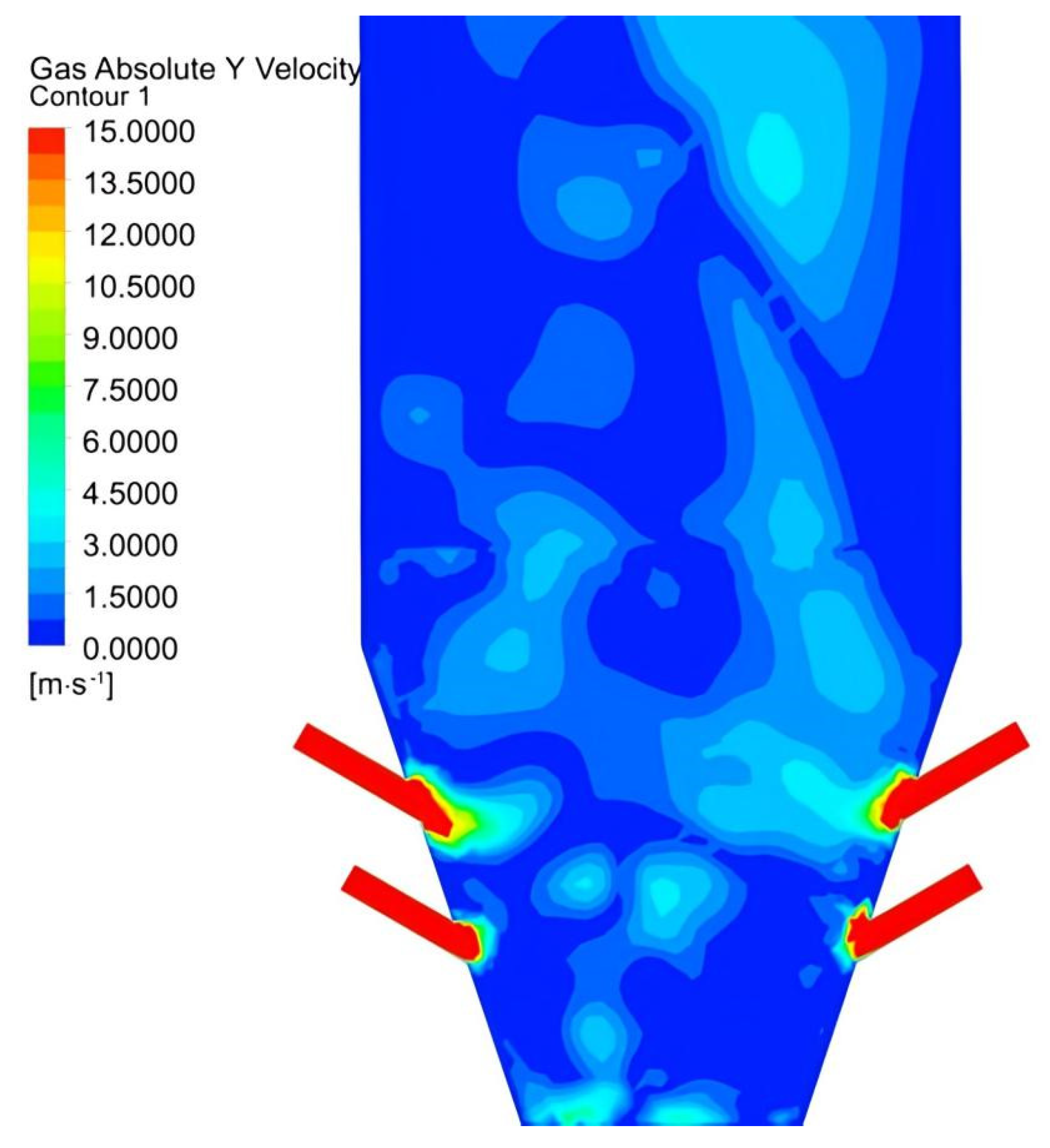 Energies 15 07720 g005 550