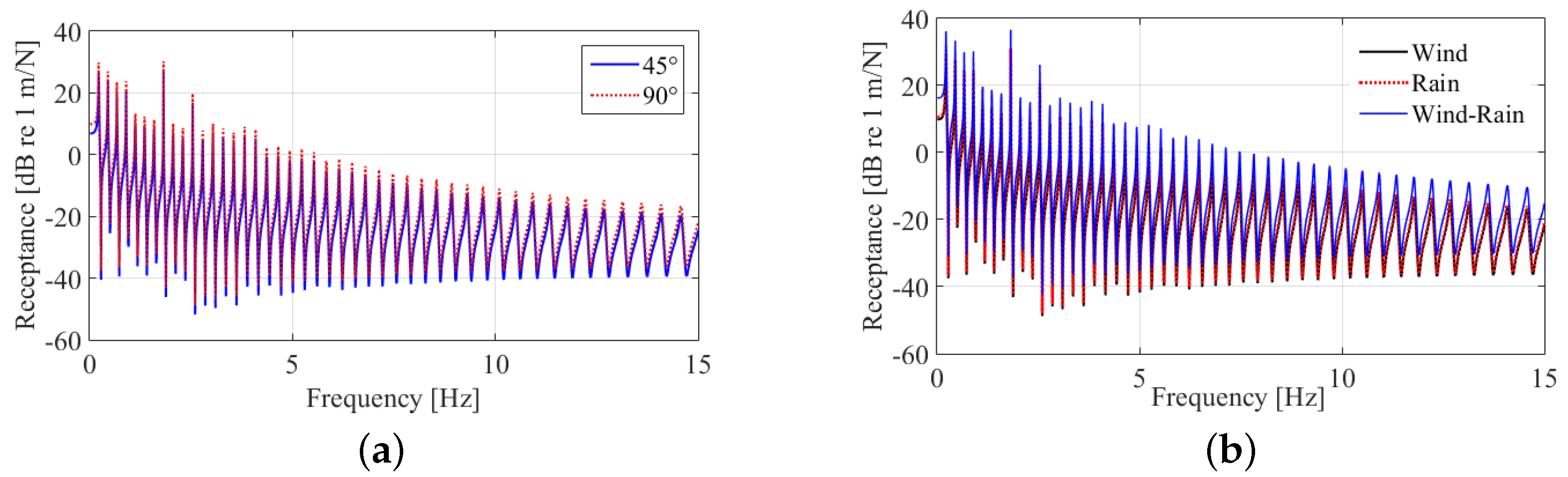 Energies 15 07725 g012 Energies 15 07725 g012