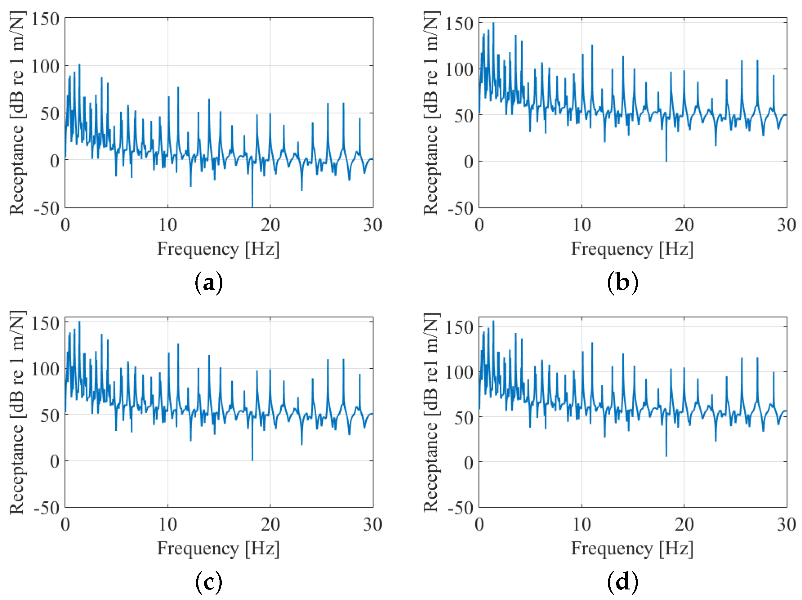 Energies 15 07725 g013 Energies 15 07725 g013