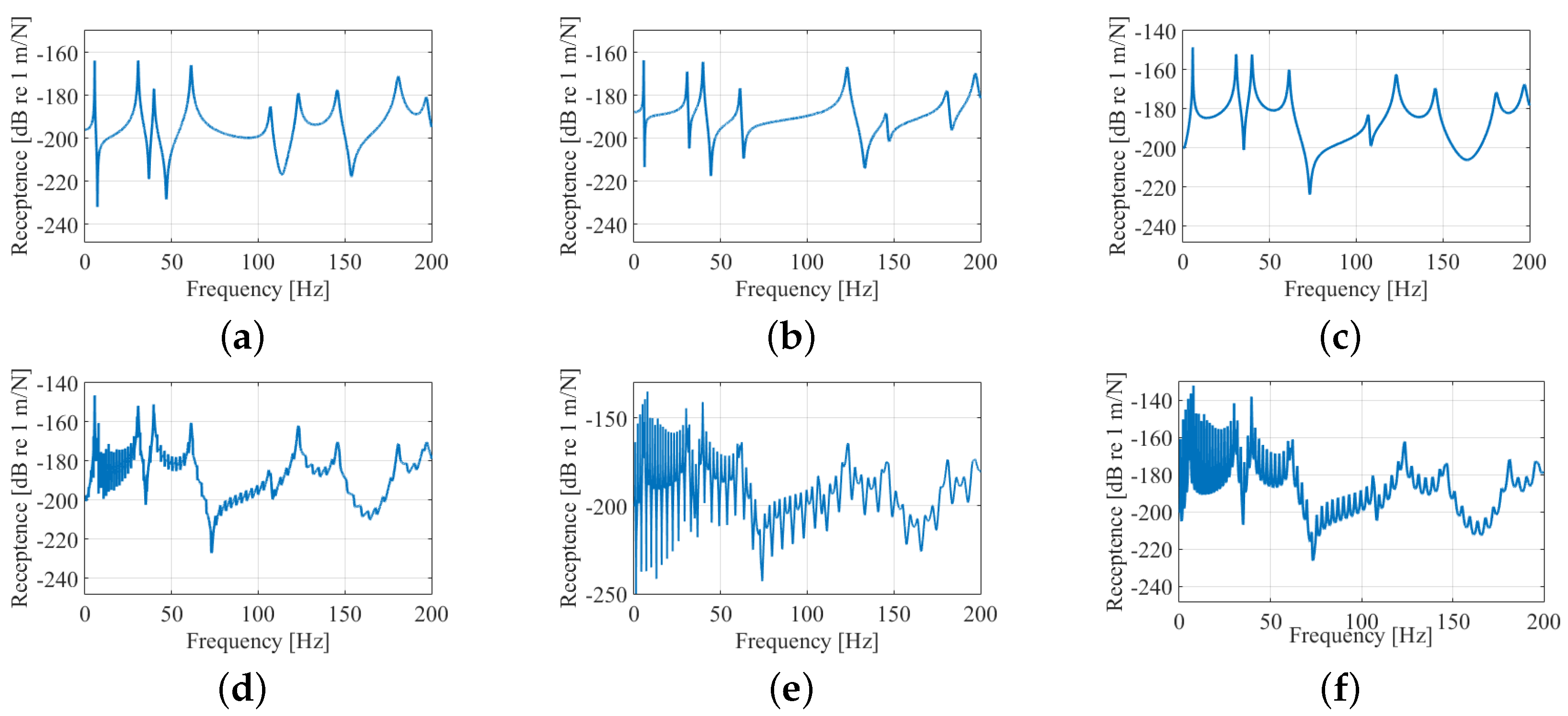 Energies 15 07725 g014 Energies 15 07725 g014