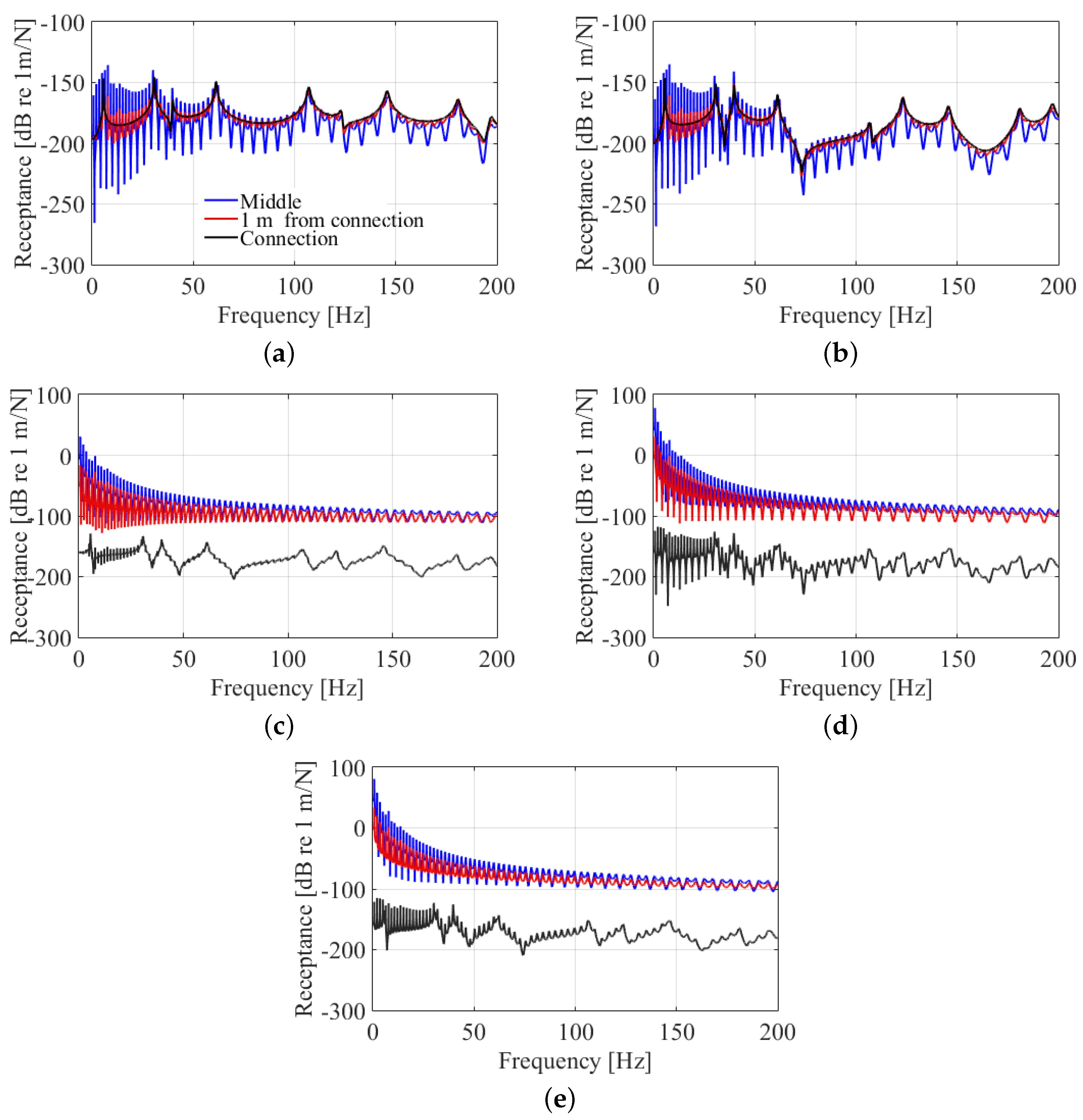 Energies 15 07725 g016 Energies 15 07725 g016