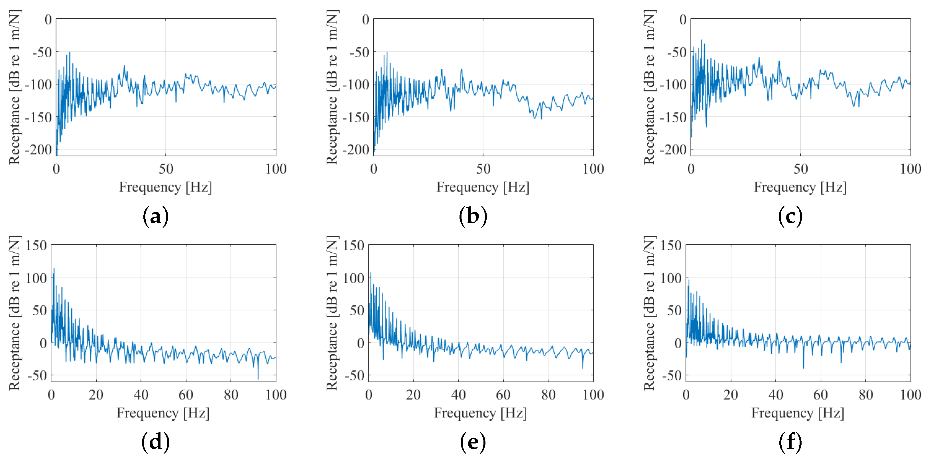 Energies 15 07725 g018 Energies 15 07725 g018