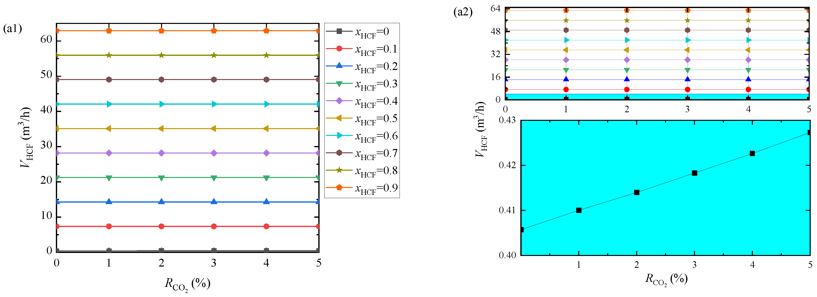Energies 15 07726 g009a Energies 15 07726 g009a