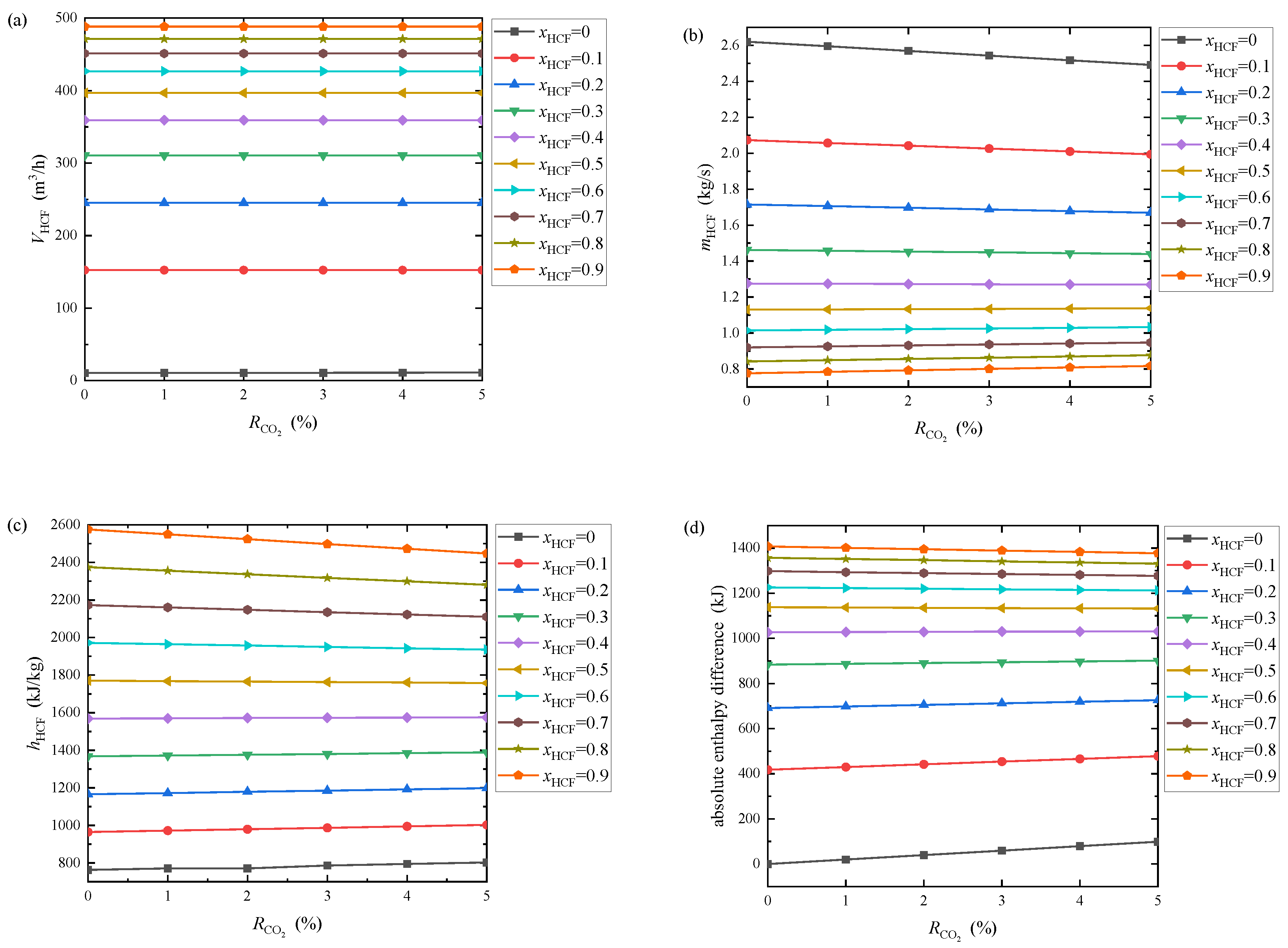 Energies 15 07726 g012 Energies 15 07726 g012