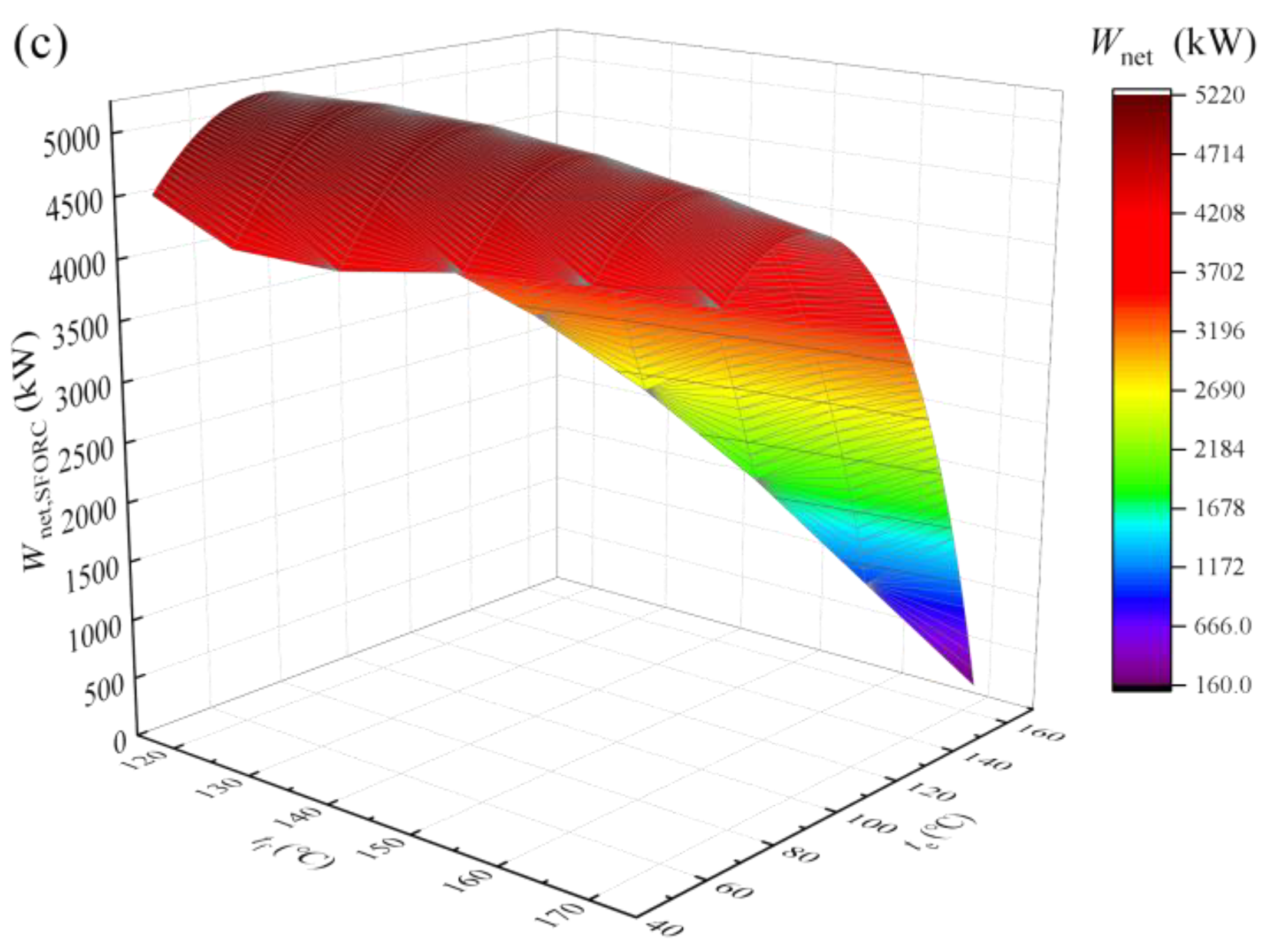Energies 15 07726 g013b Energies 15 07726 g013b