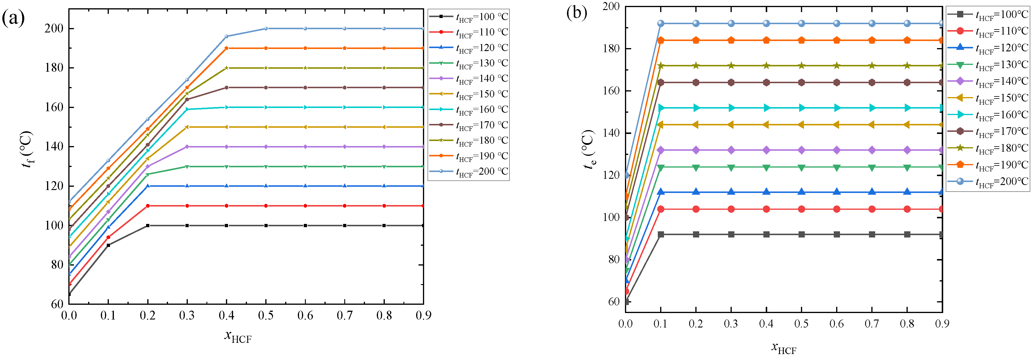 Energies 15 07726 g014a Energies 15 07726 g014a