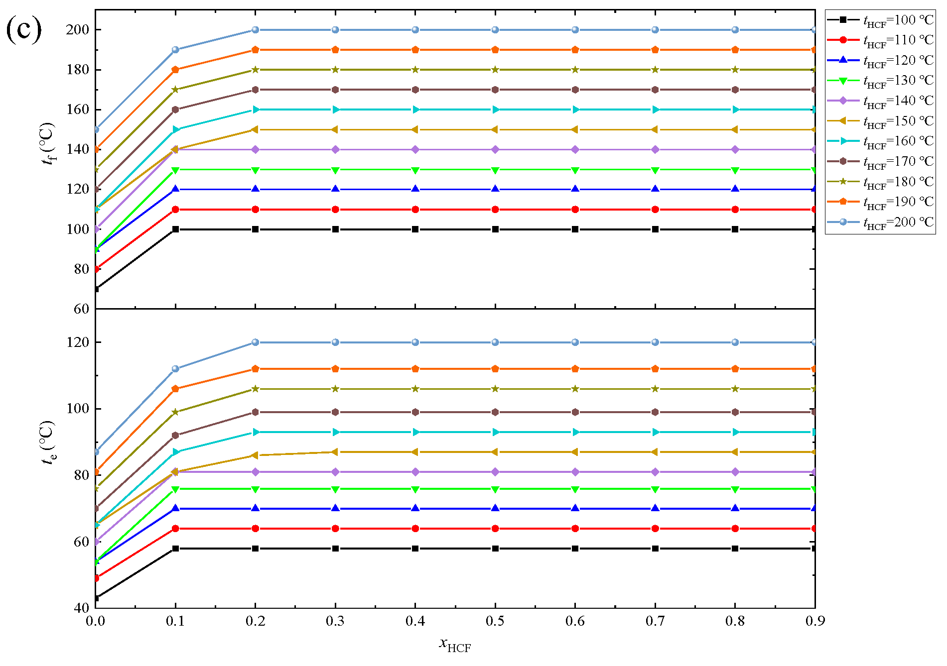 Energies 15 07726 g014b Energies 15 07726 g014b