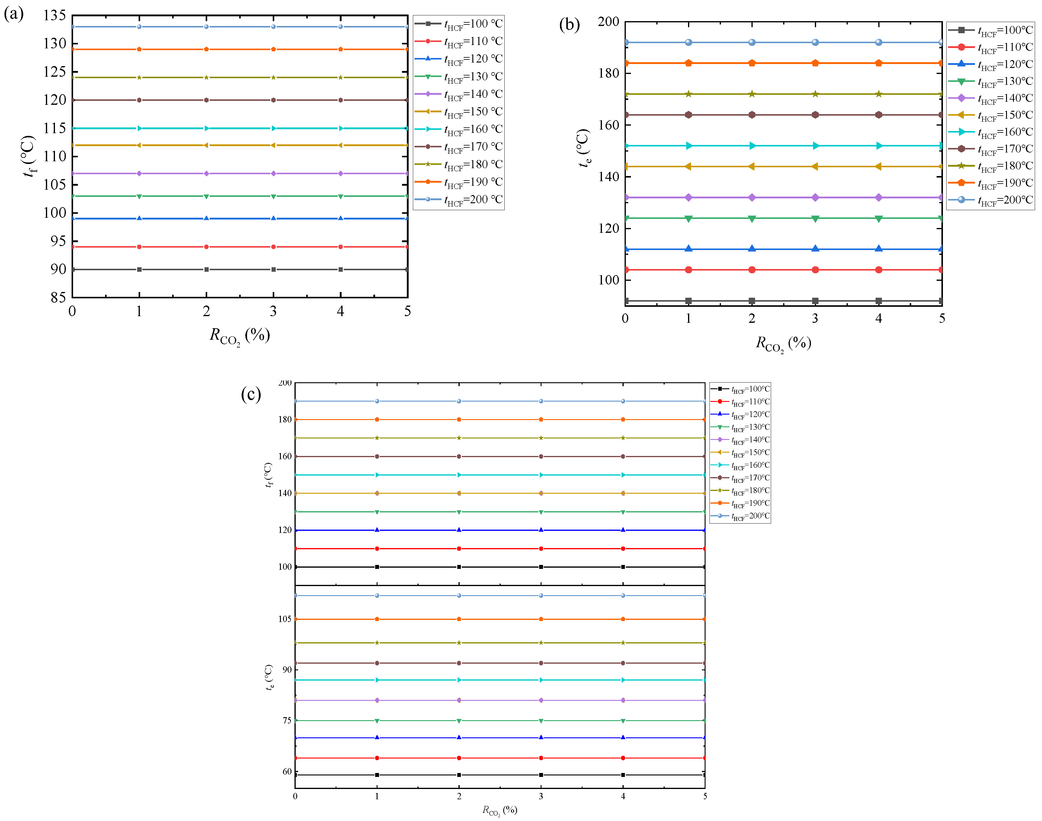 Energies 15 07726 g015 Energies 15 07726 g015