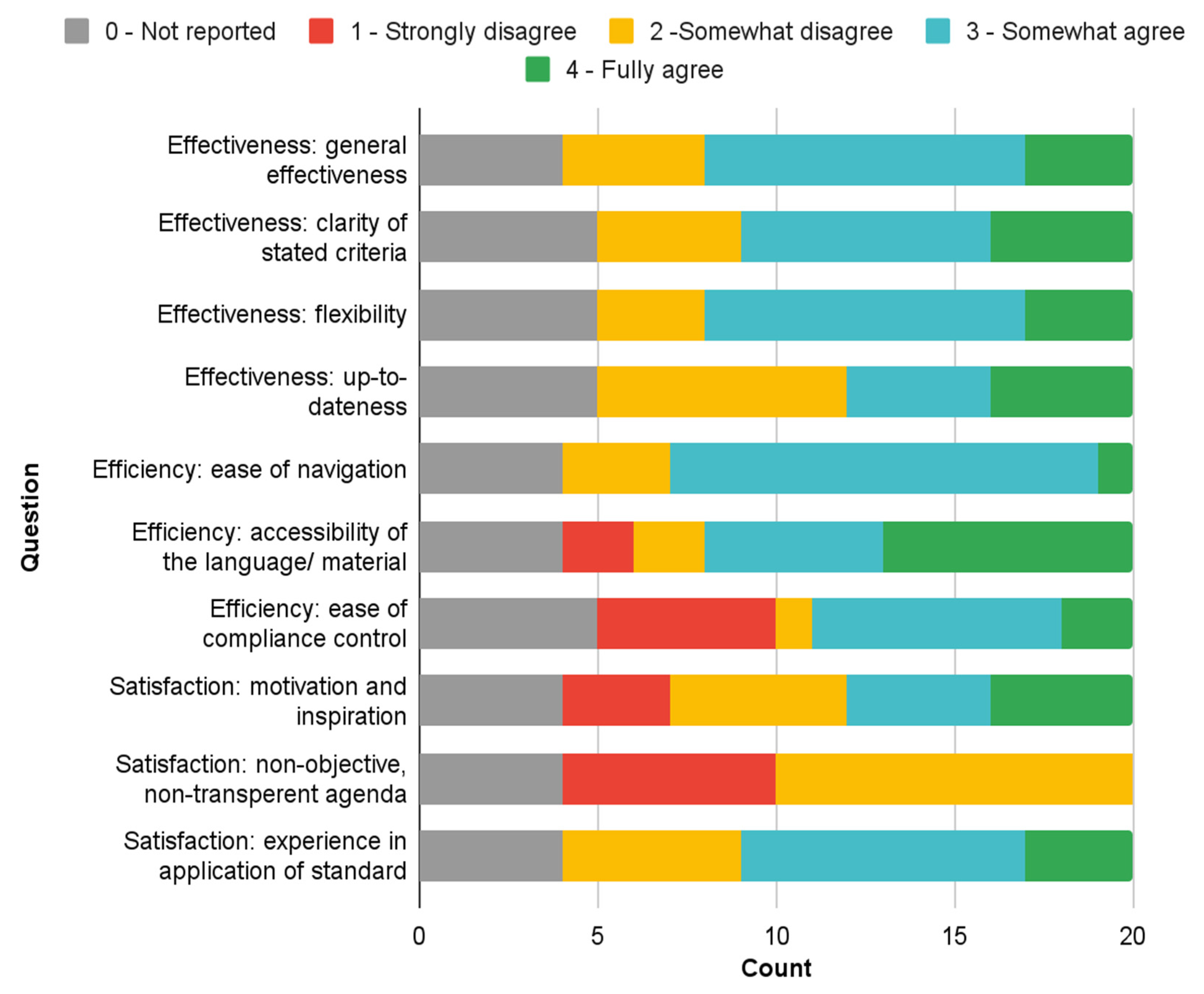 Energies 15 07727 g001 Energies 15 07727 g001