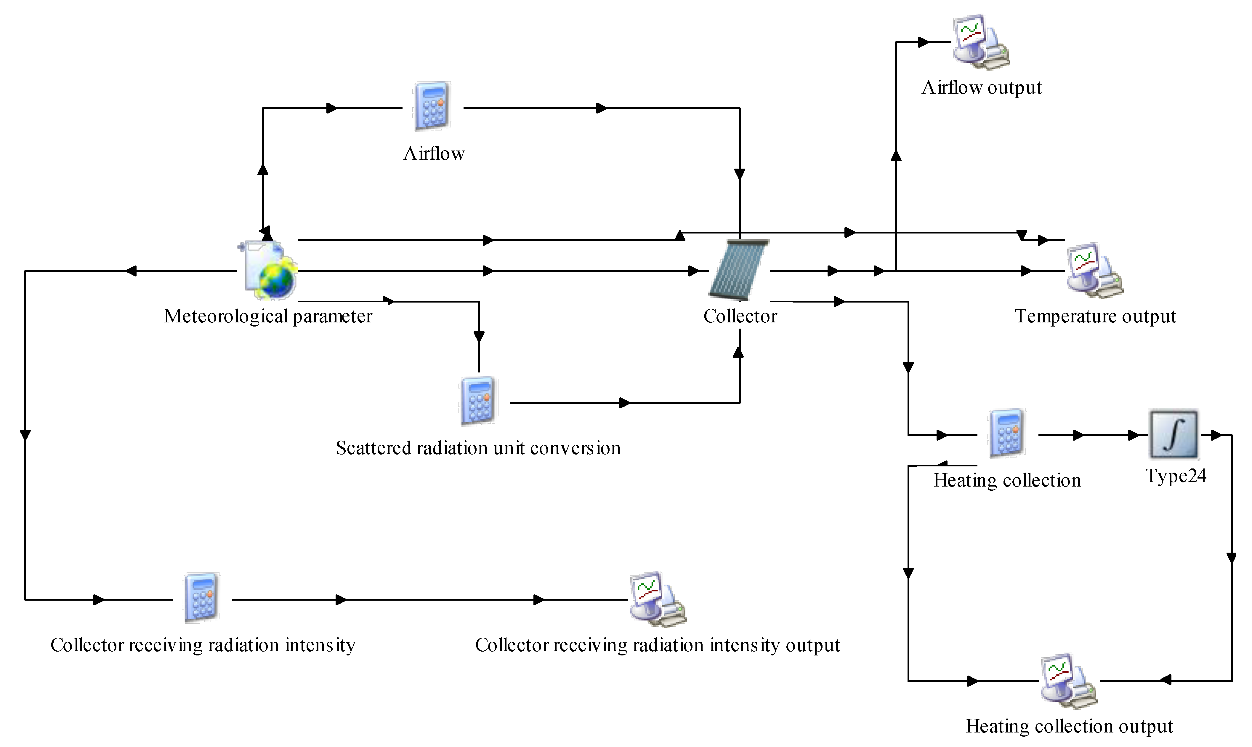Energies 15 07730 g004