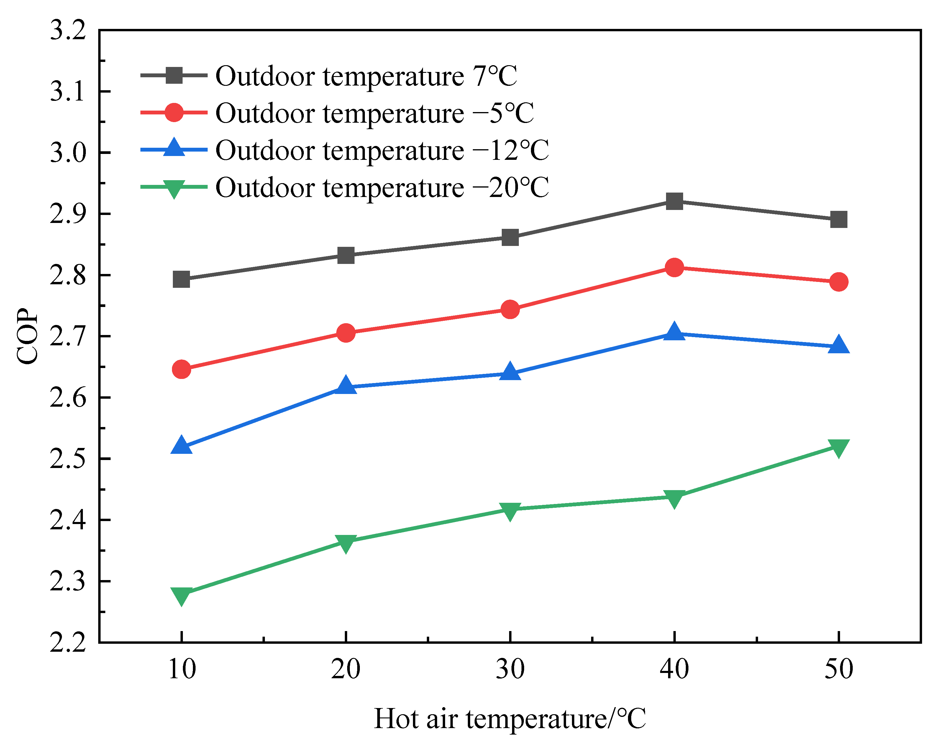 Energies 15 07730 g010