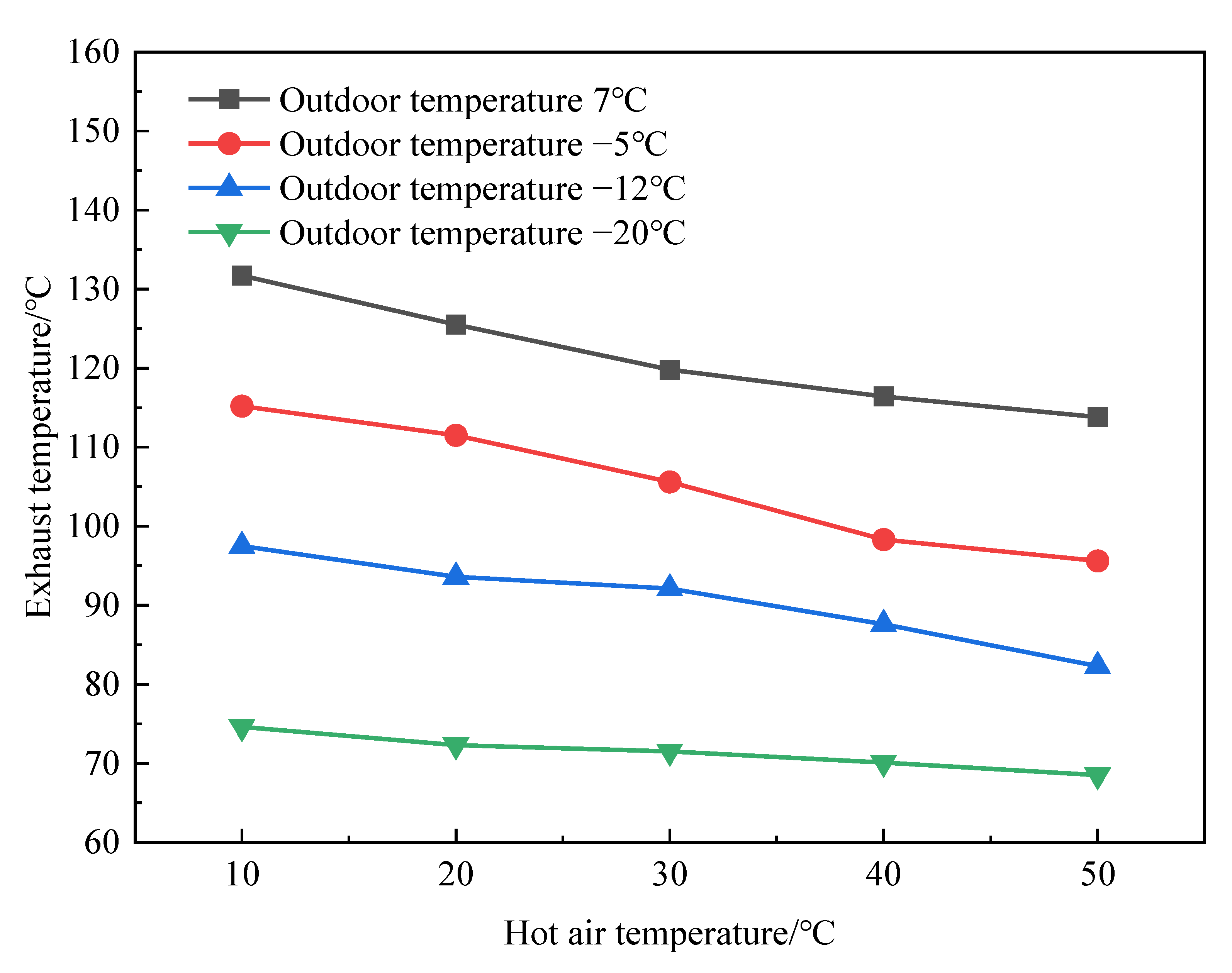 Energies 15 07730 g012