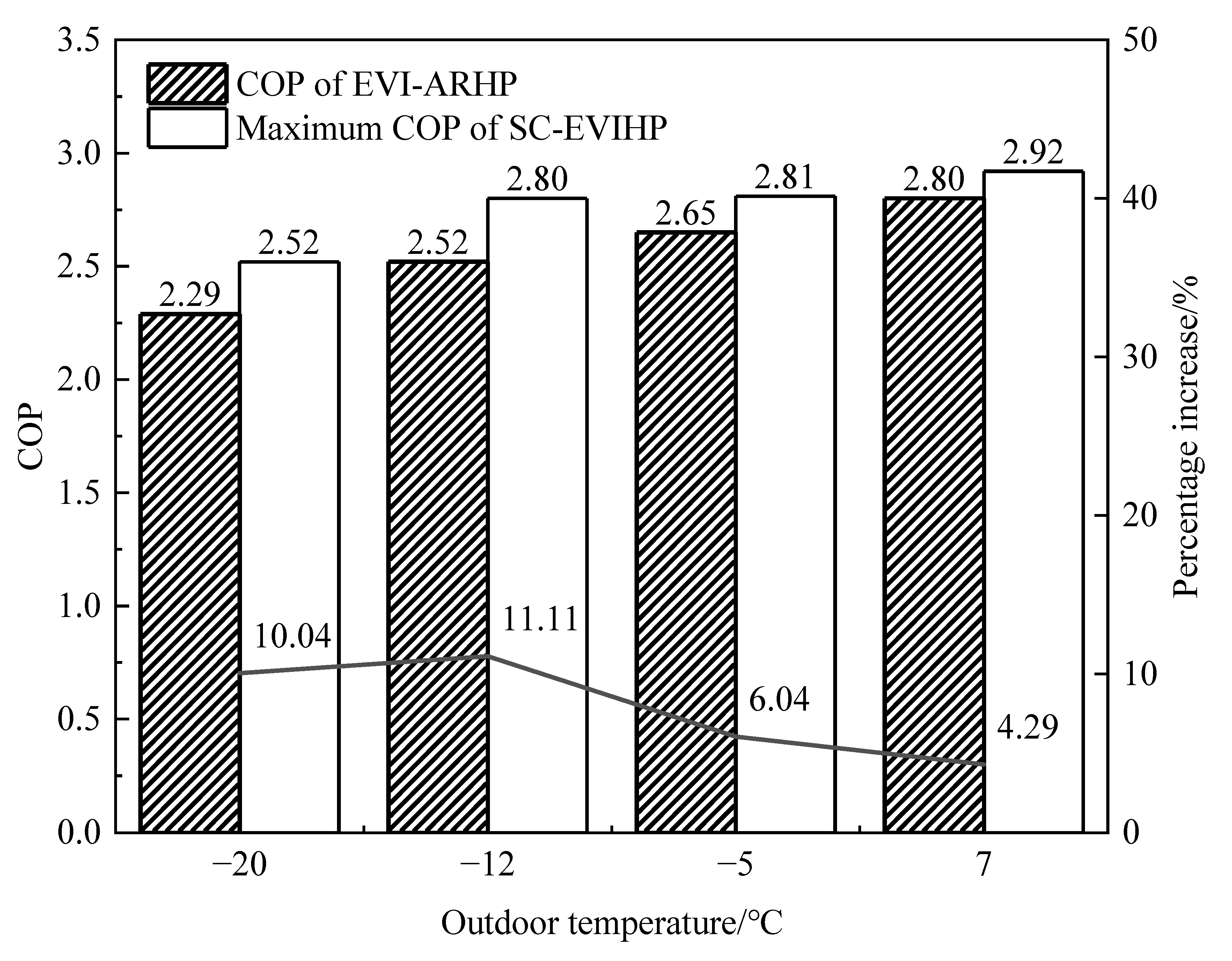 Energies 15 07730 g014