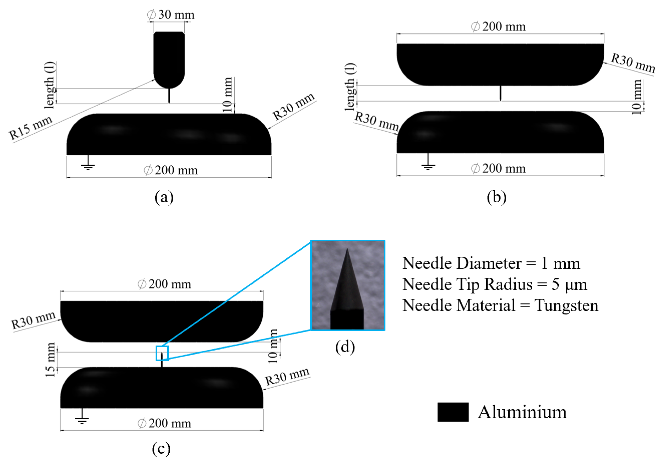 Energies 15 07731 g001 Energies 15 07731 g001