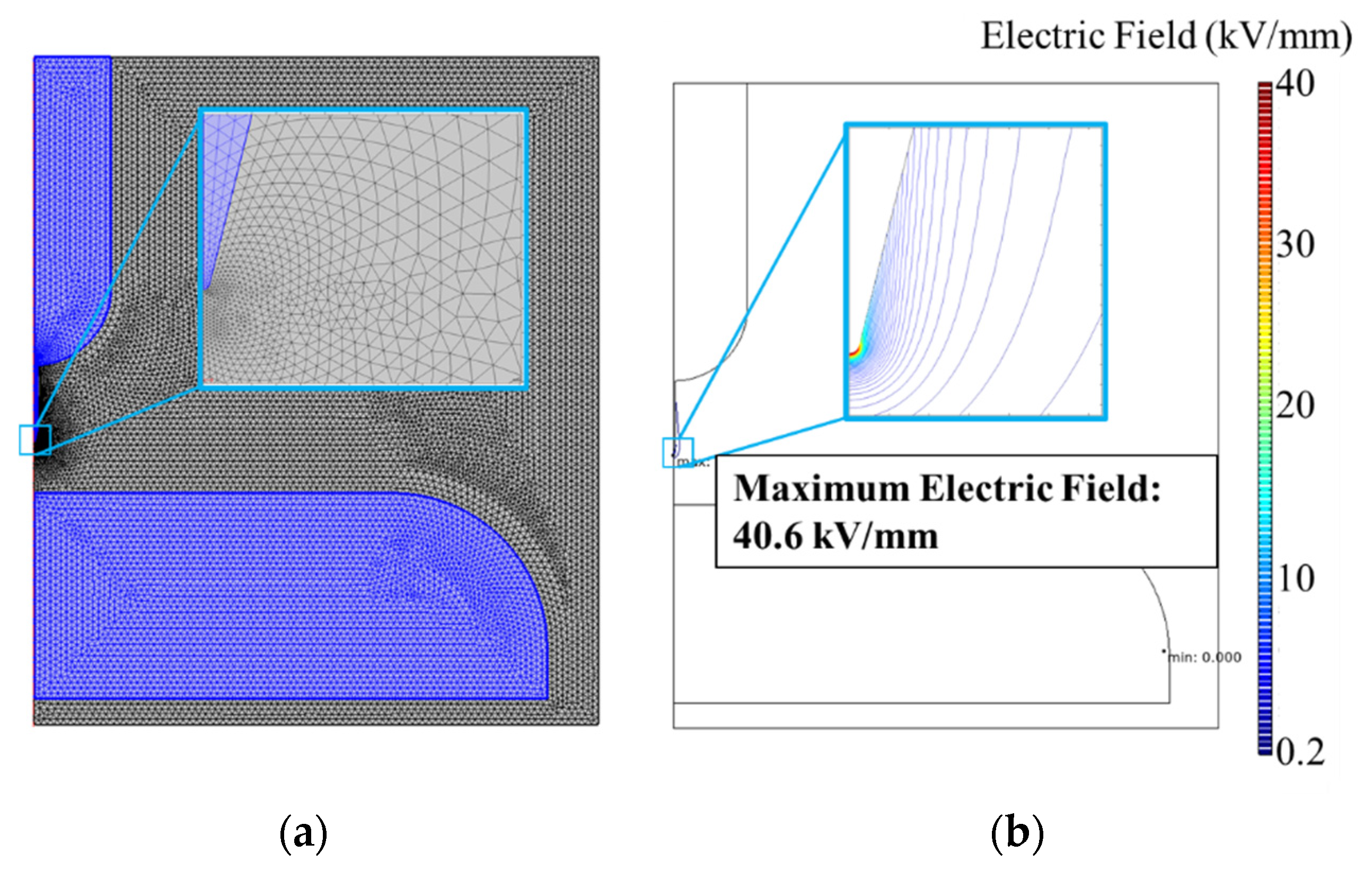Energies 15 07731 g002 Energies 15 07731 g002