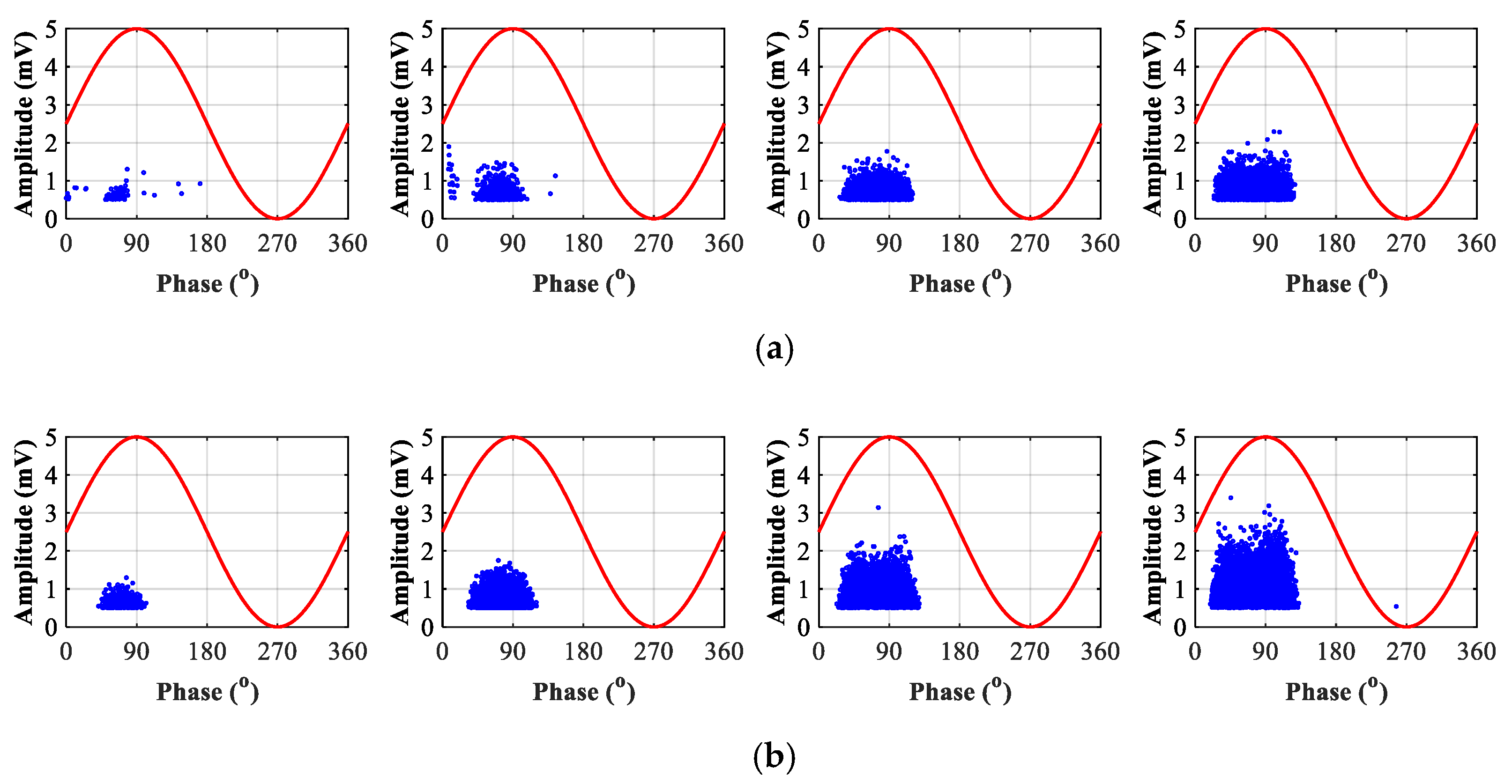 Energies 15 07731 g010 Energies 15 07731 g010