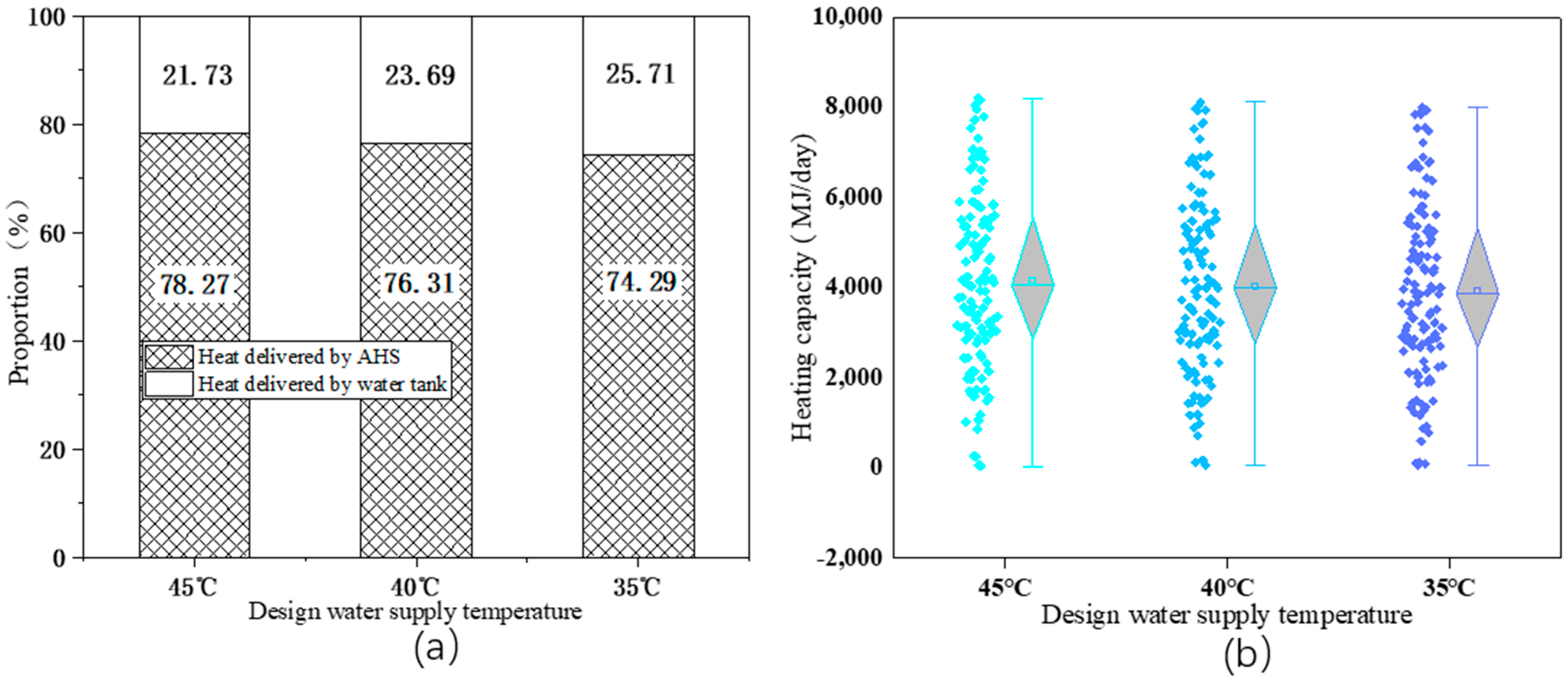 Energies 15 07735 g006 Energies 15 07735 g006