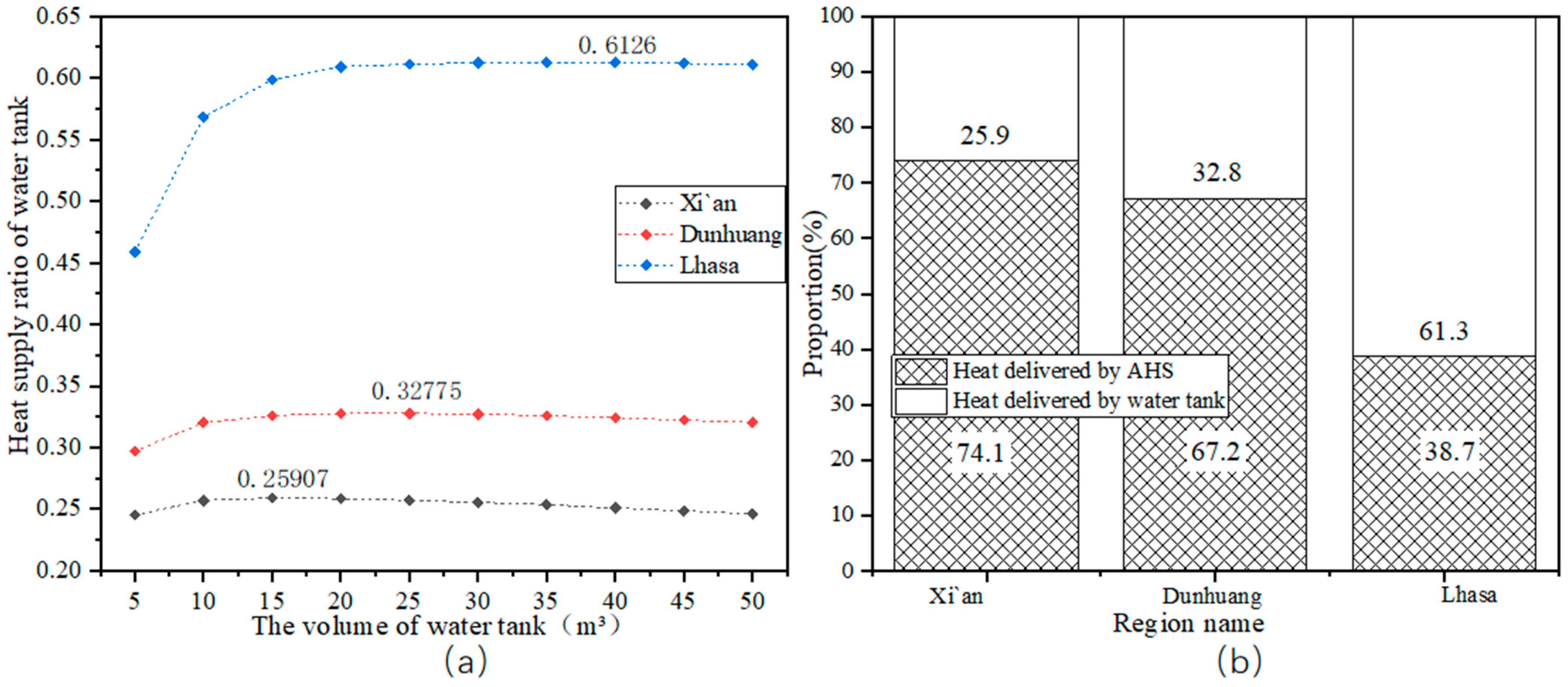Energies 15 07735 g008 Energies 15 07735 g008