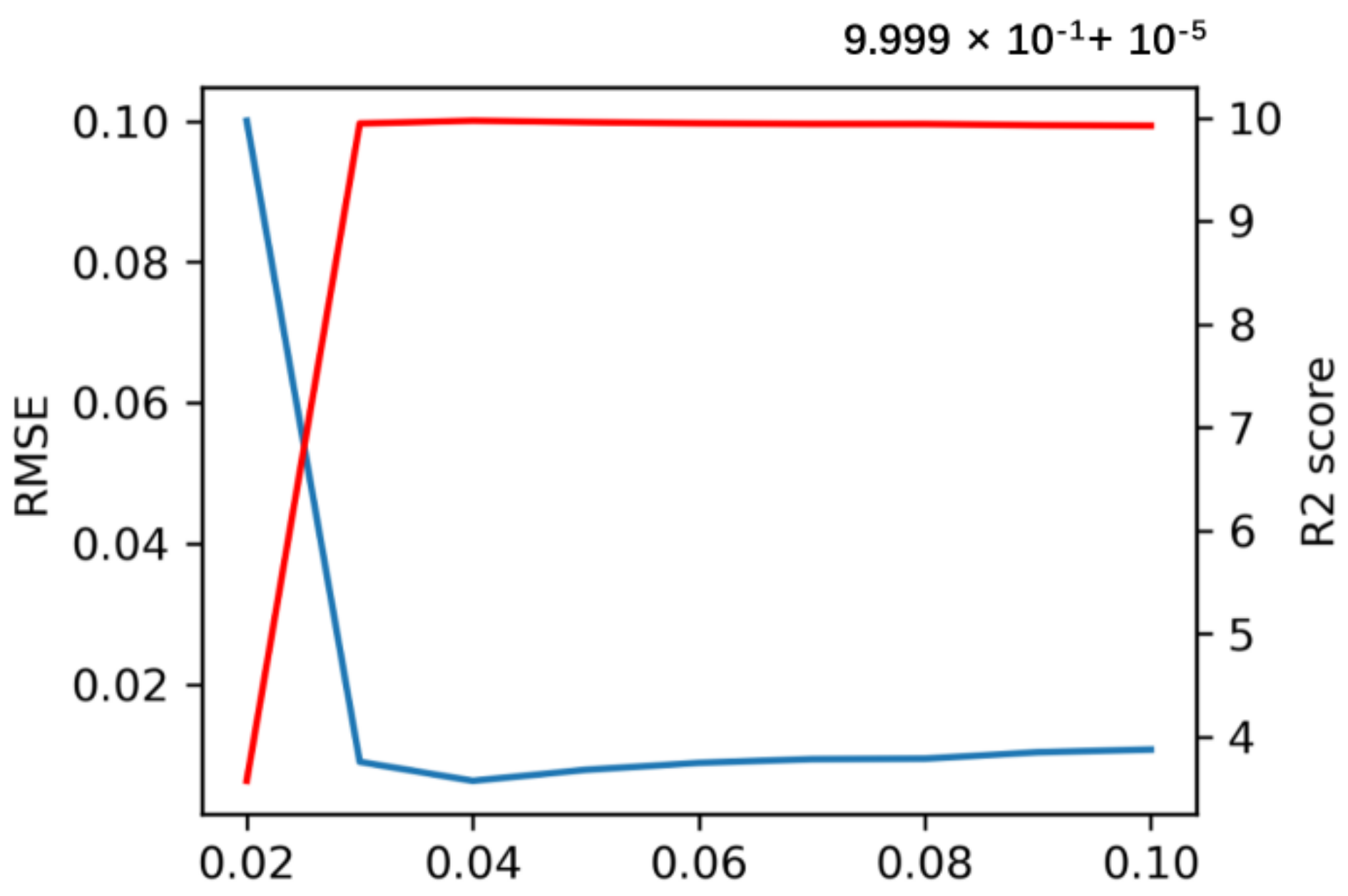 Energies 15 07736 g003