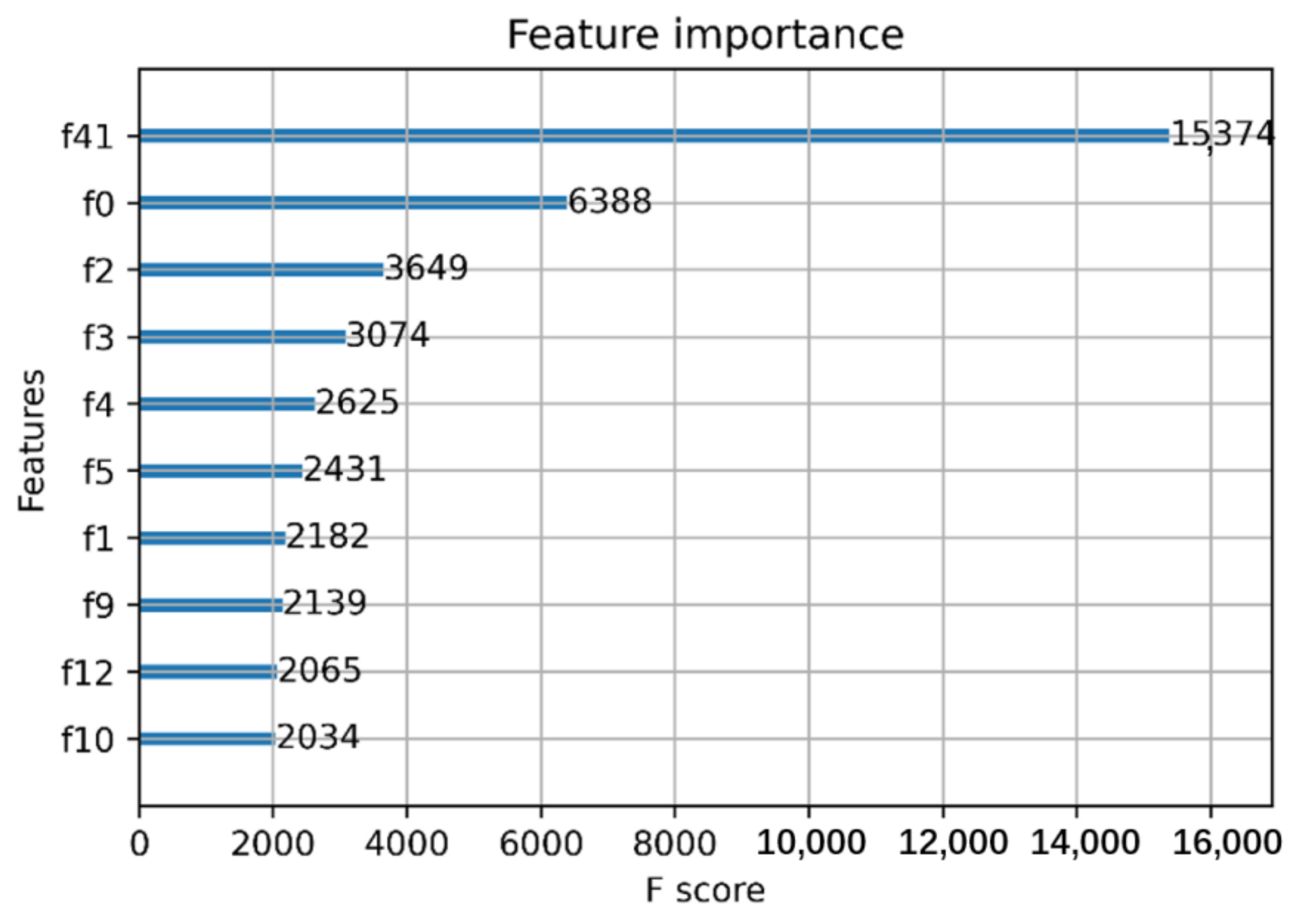 Energies 15 07736 g004