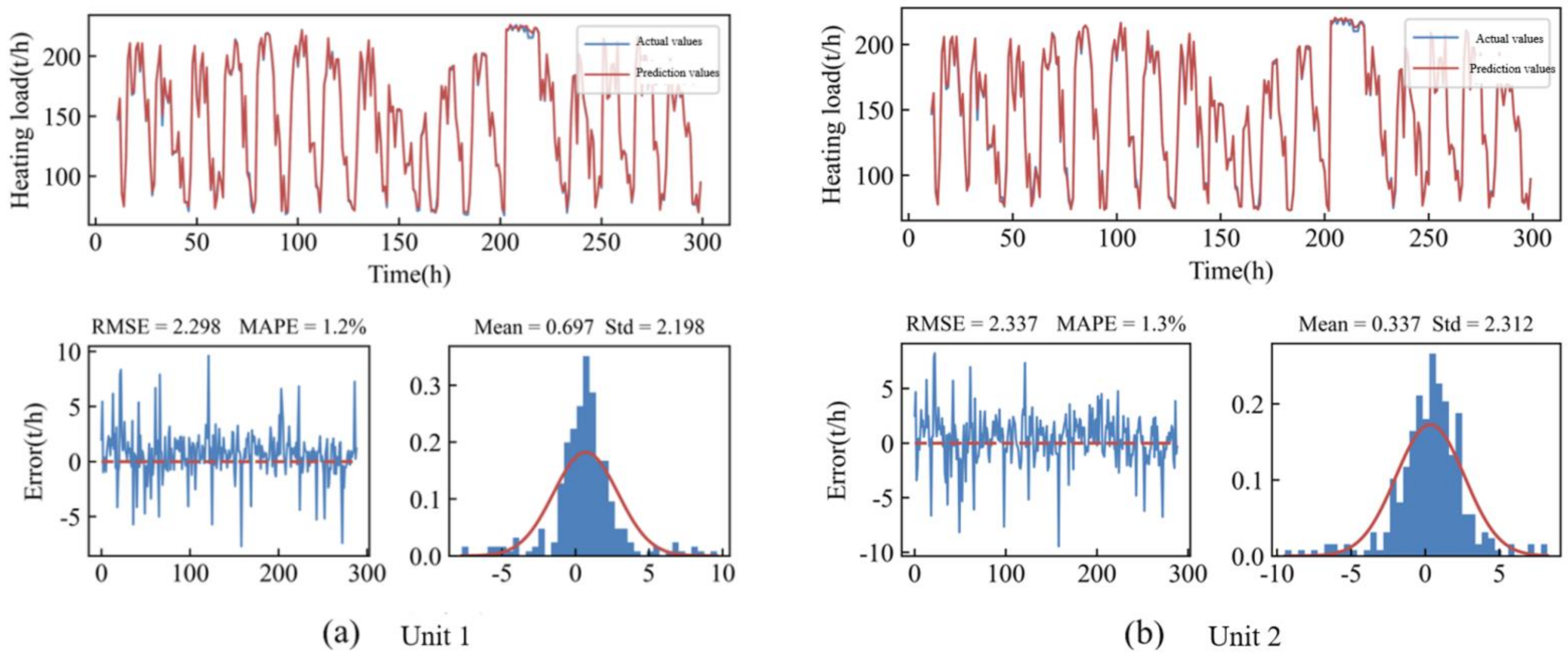 Energies 15 07736 g009