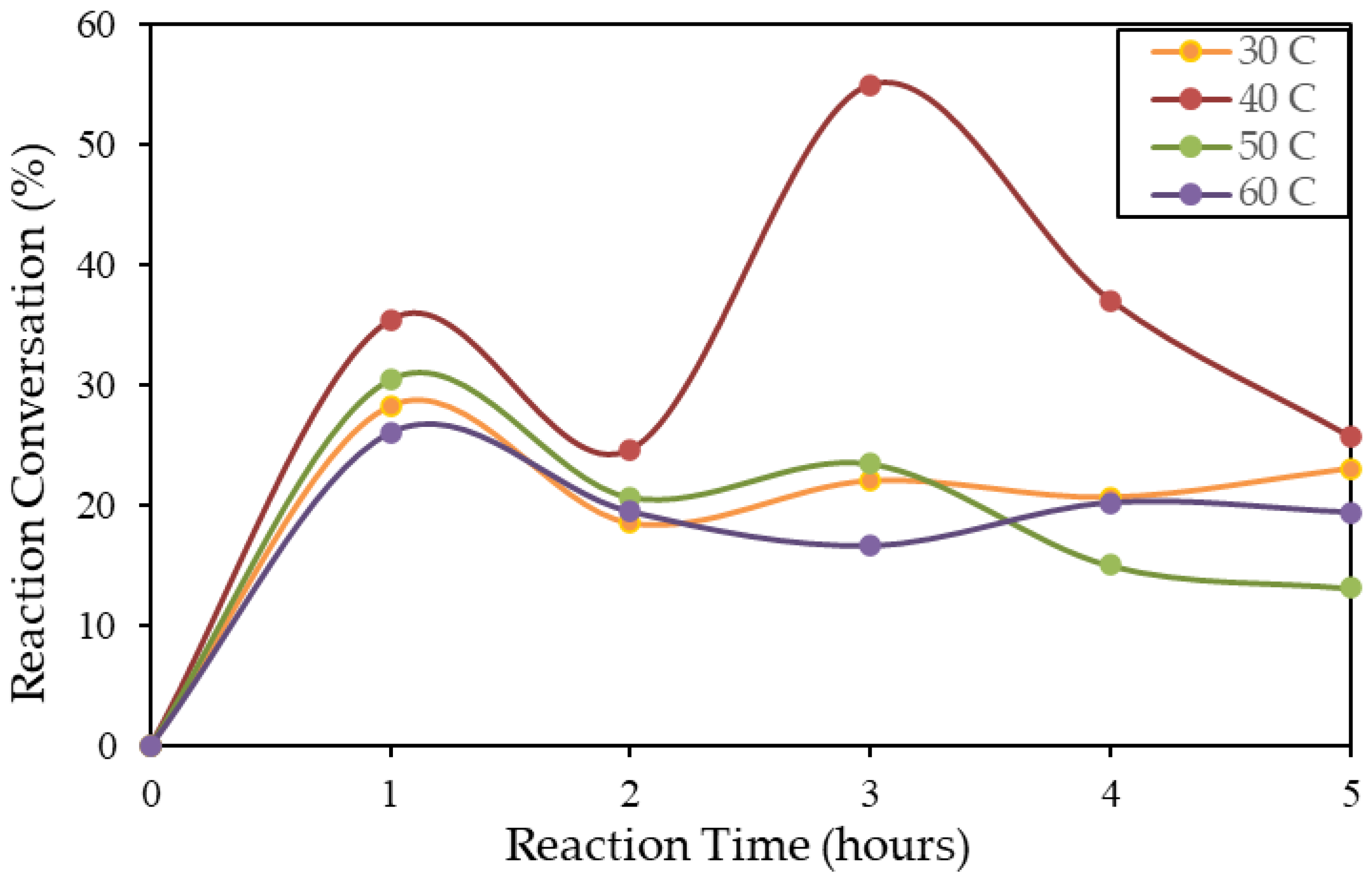 Energies 15 07737 g002