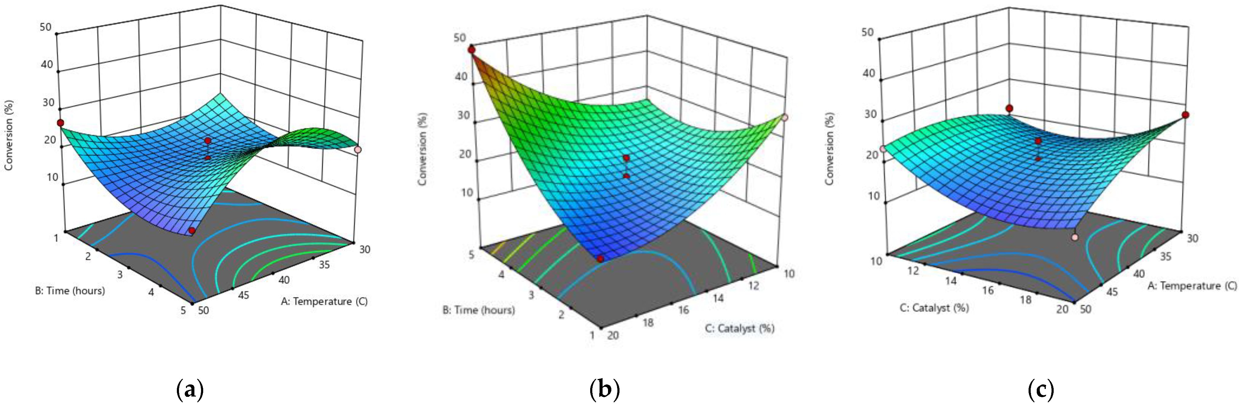 Energies 15 07737 g004