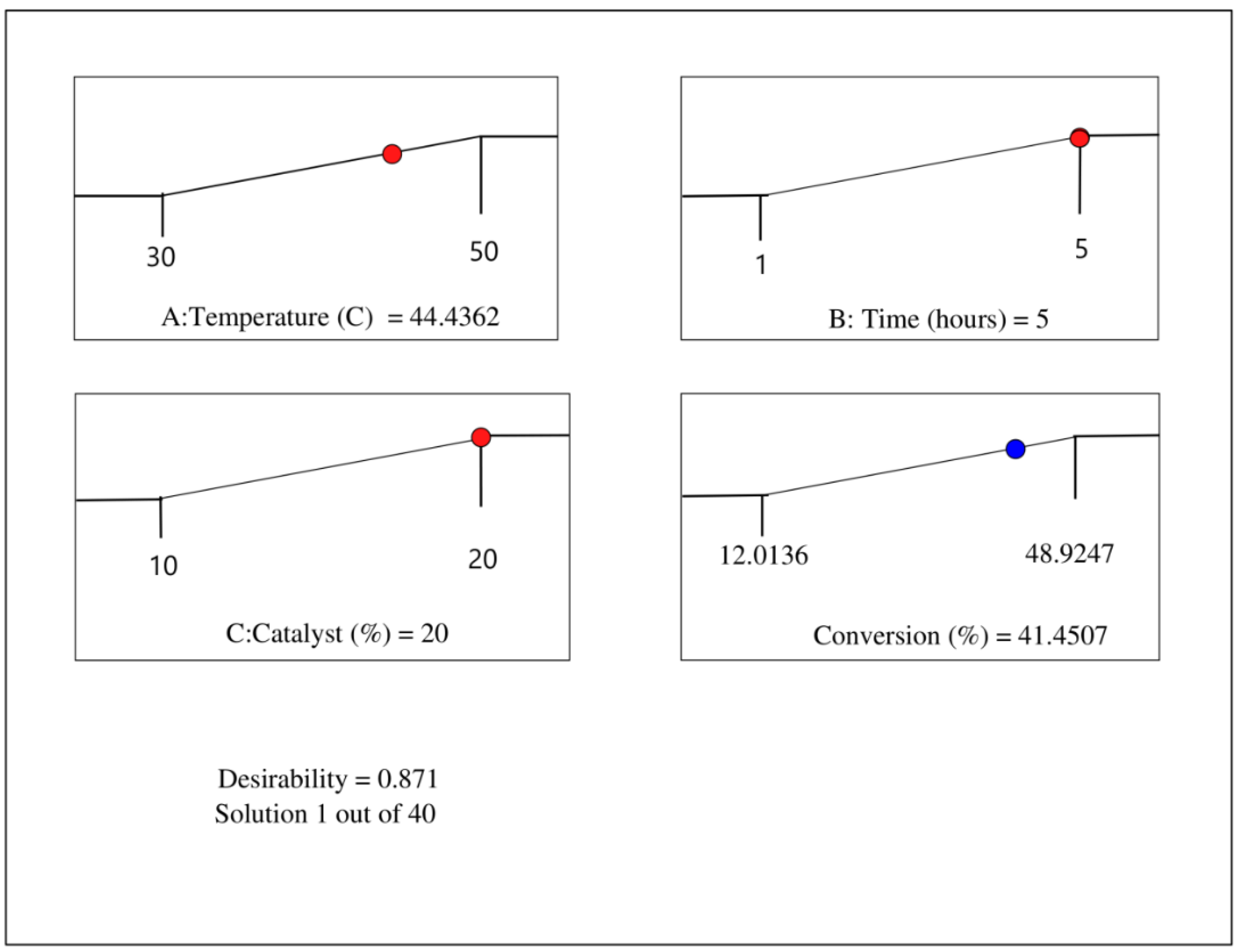 Energies 15 07737 g005