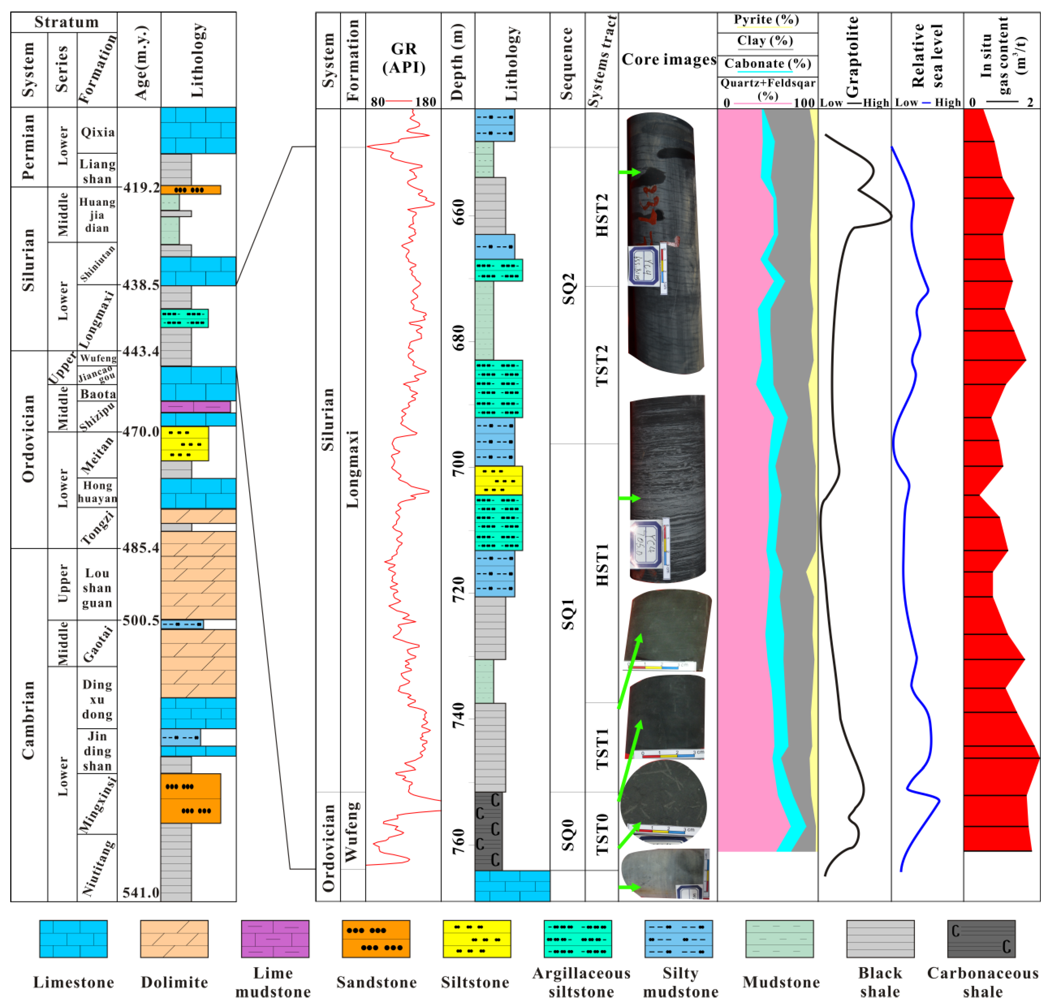 Energies 15 07738 g002