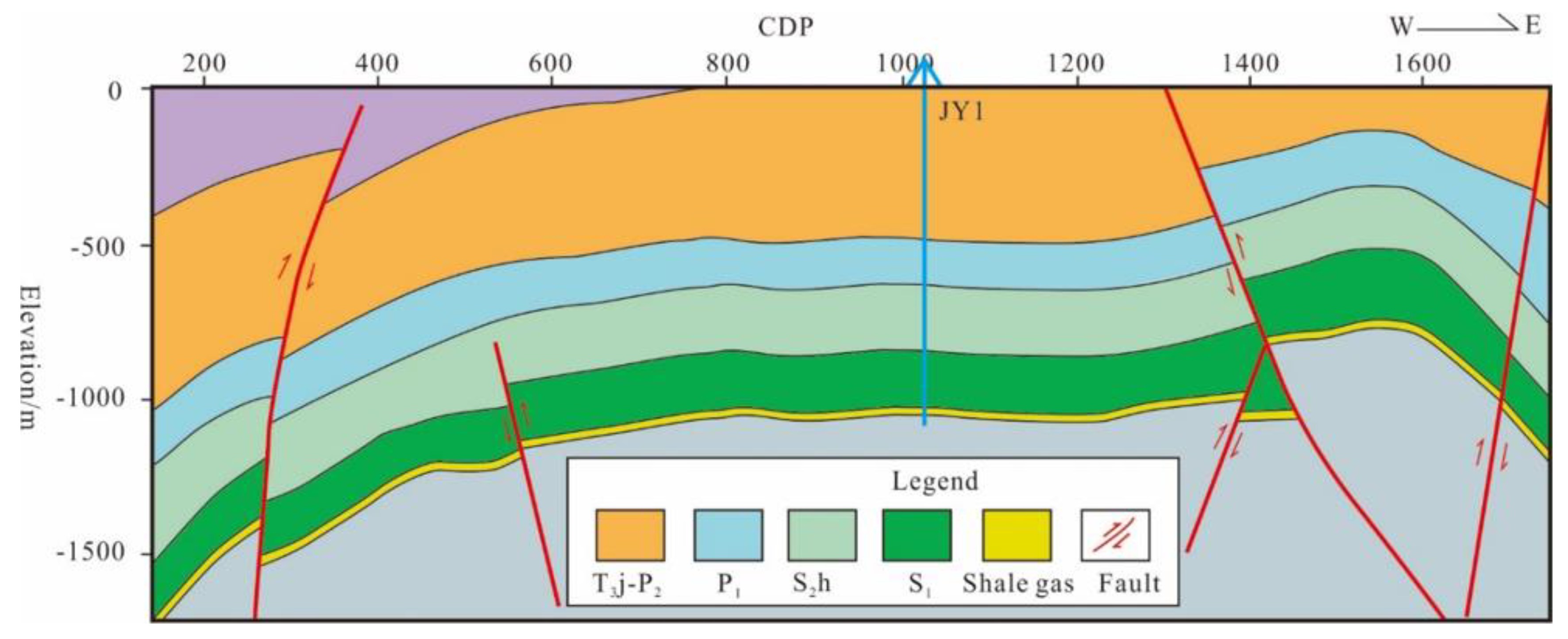 Energies 15 07738 g005