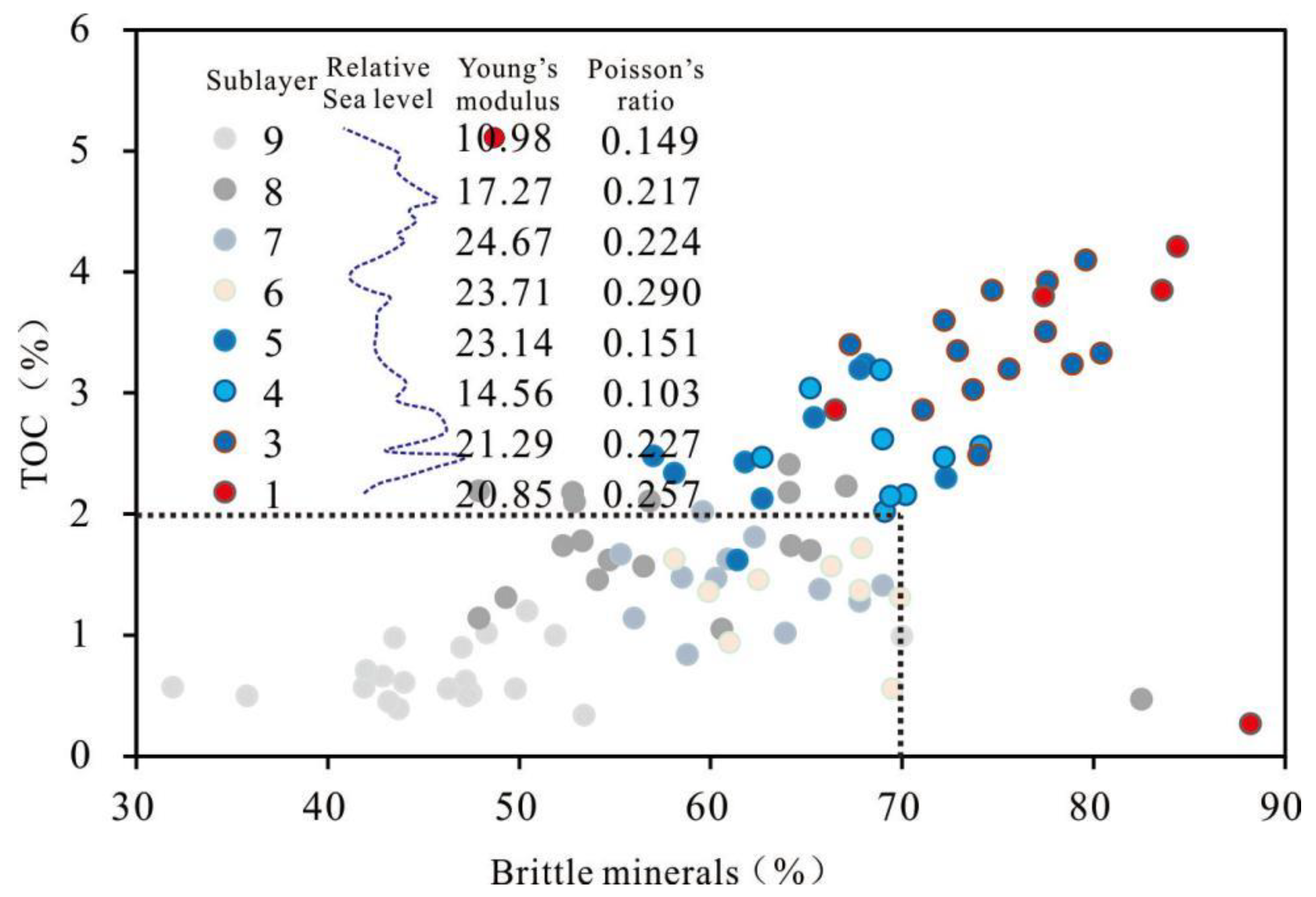 Energies 15 07738 g008