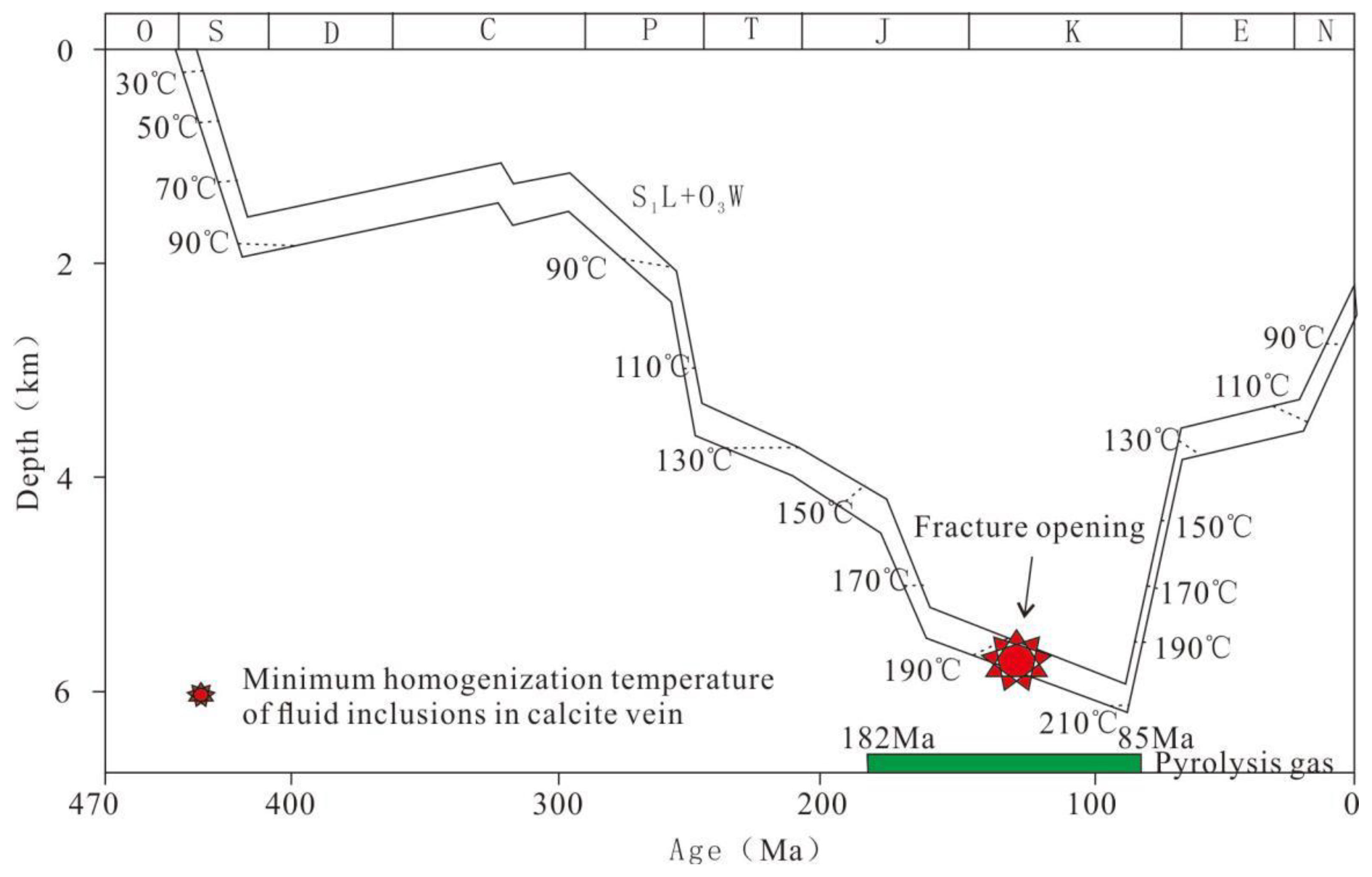 Energies 15 07738 g009