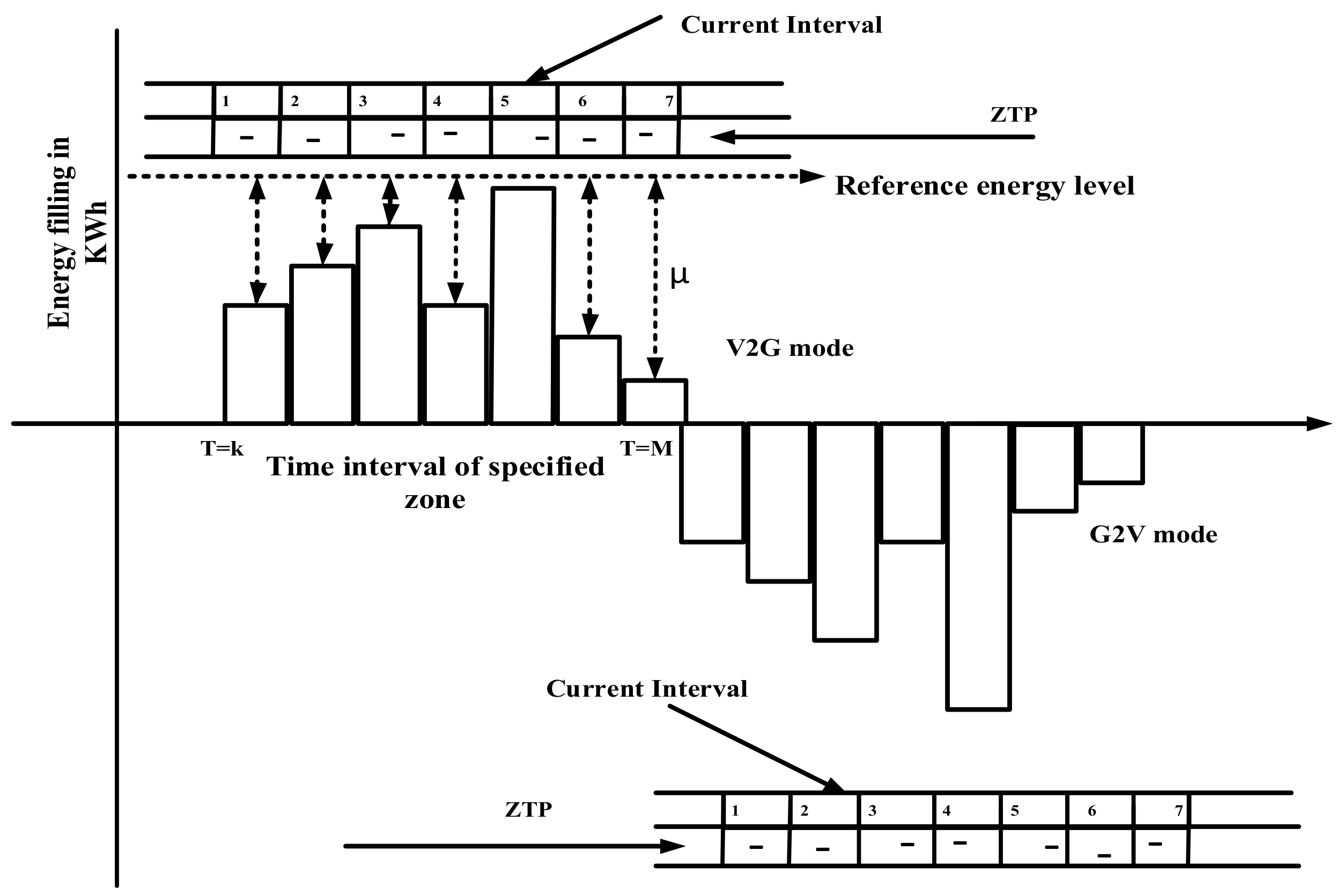 Energies 15 07739 g002