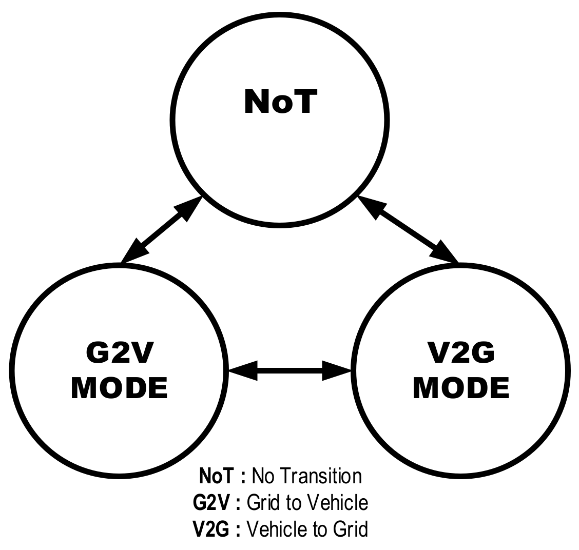 Energies 15 07739 g003