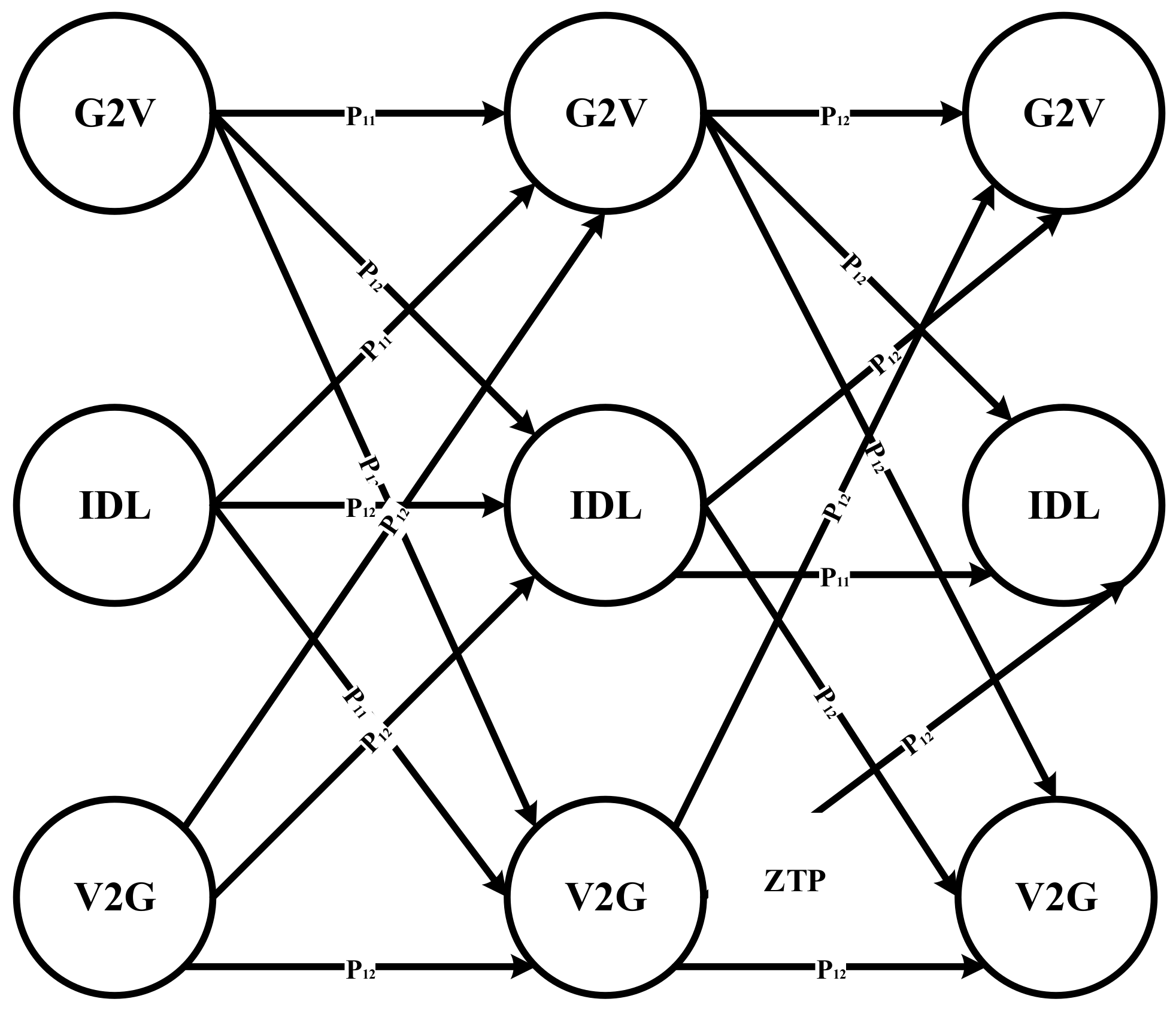 Energies 15 07739 g005