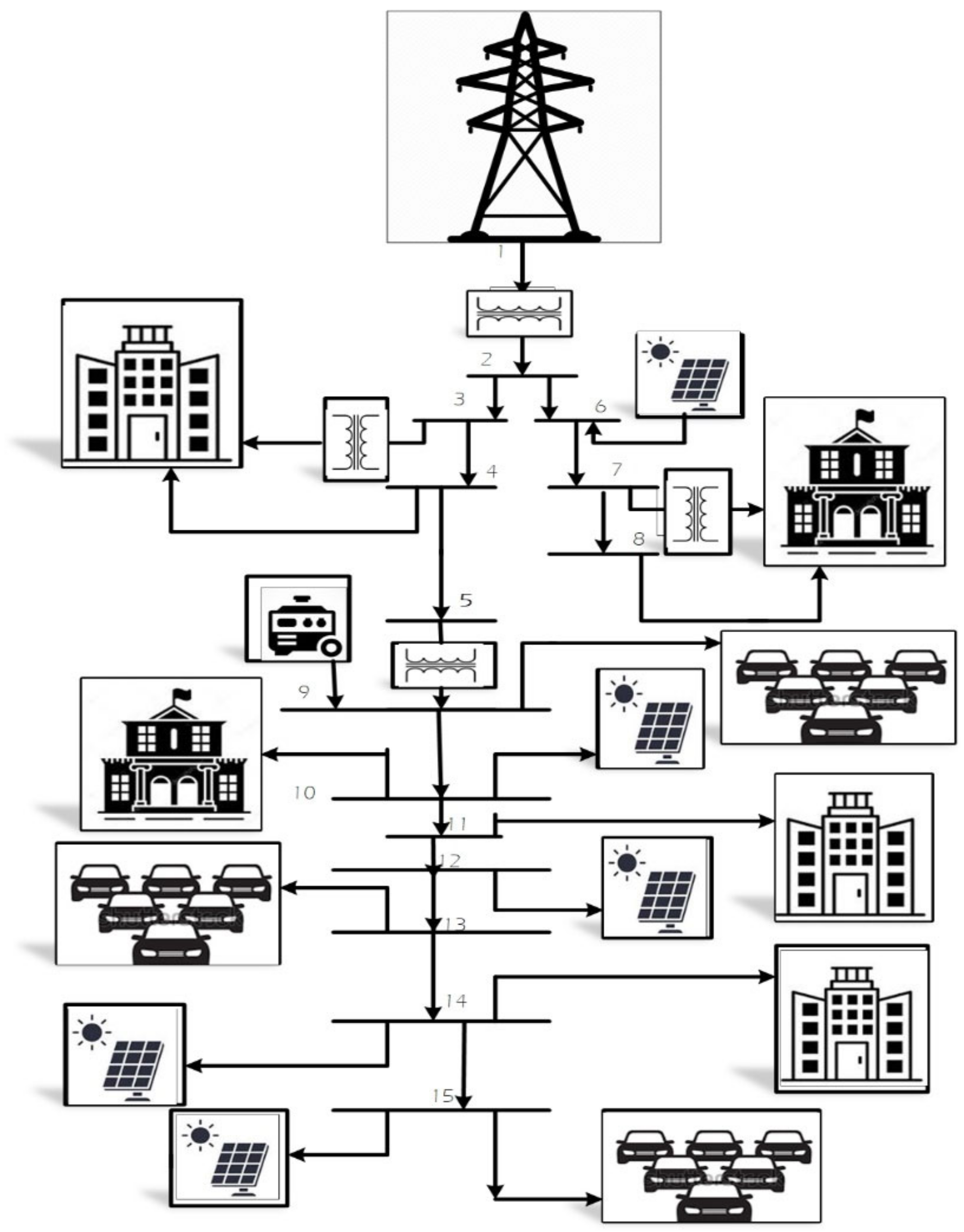 Energies 15 07739 g006