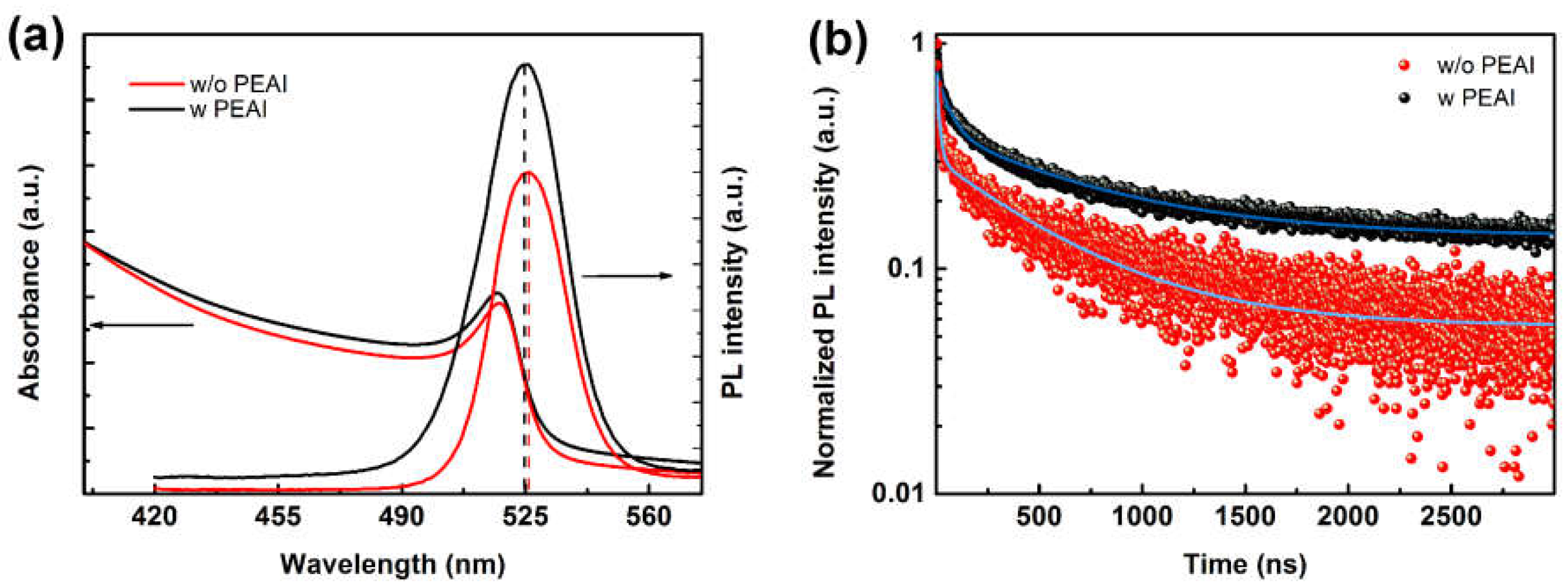 Energies 15 07740 g004