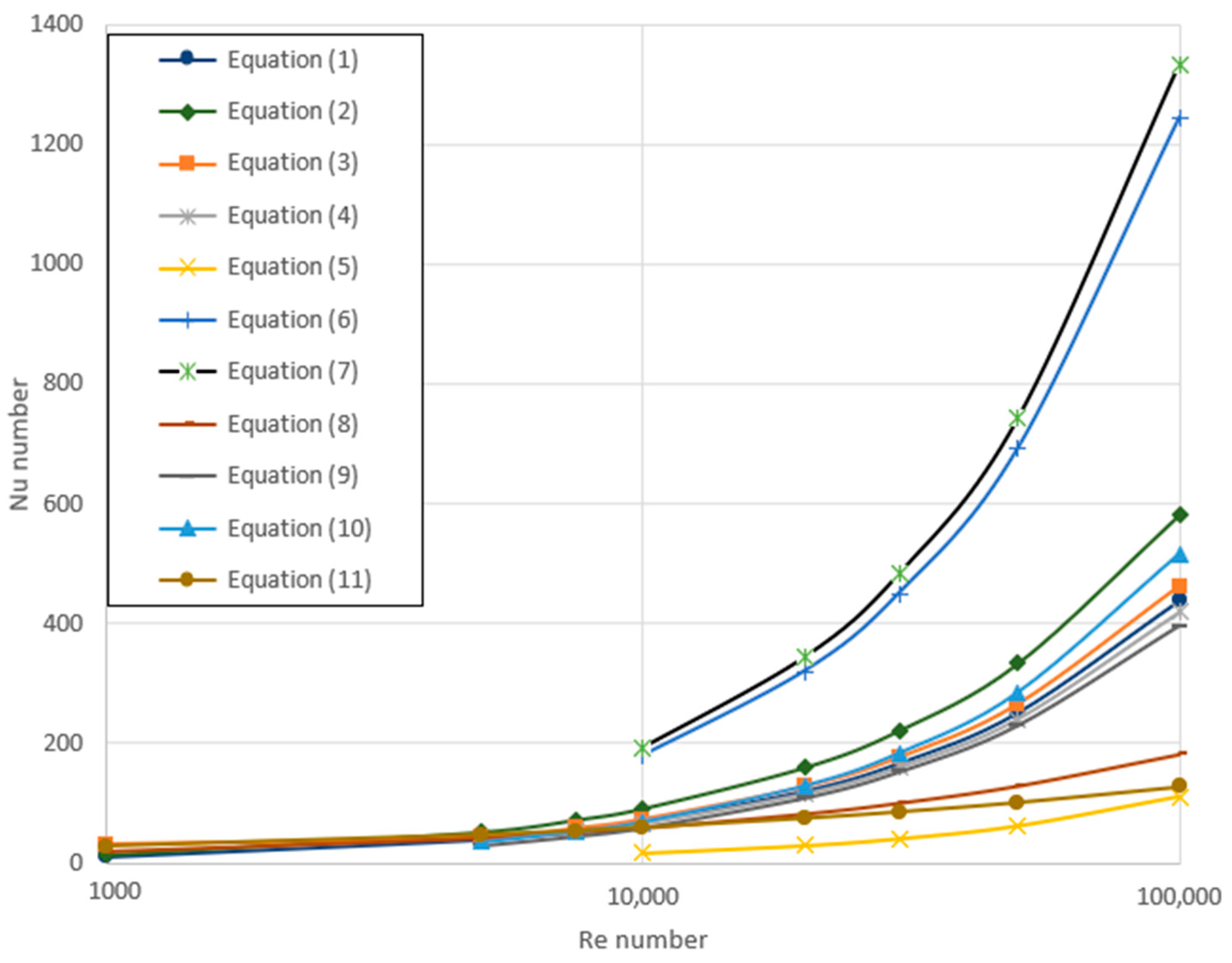 Energies 15 07742 g001